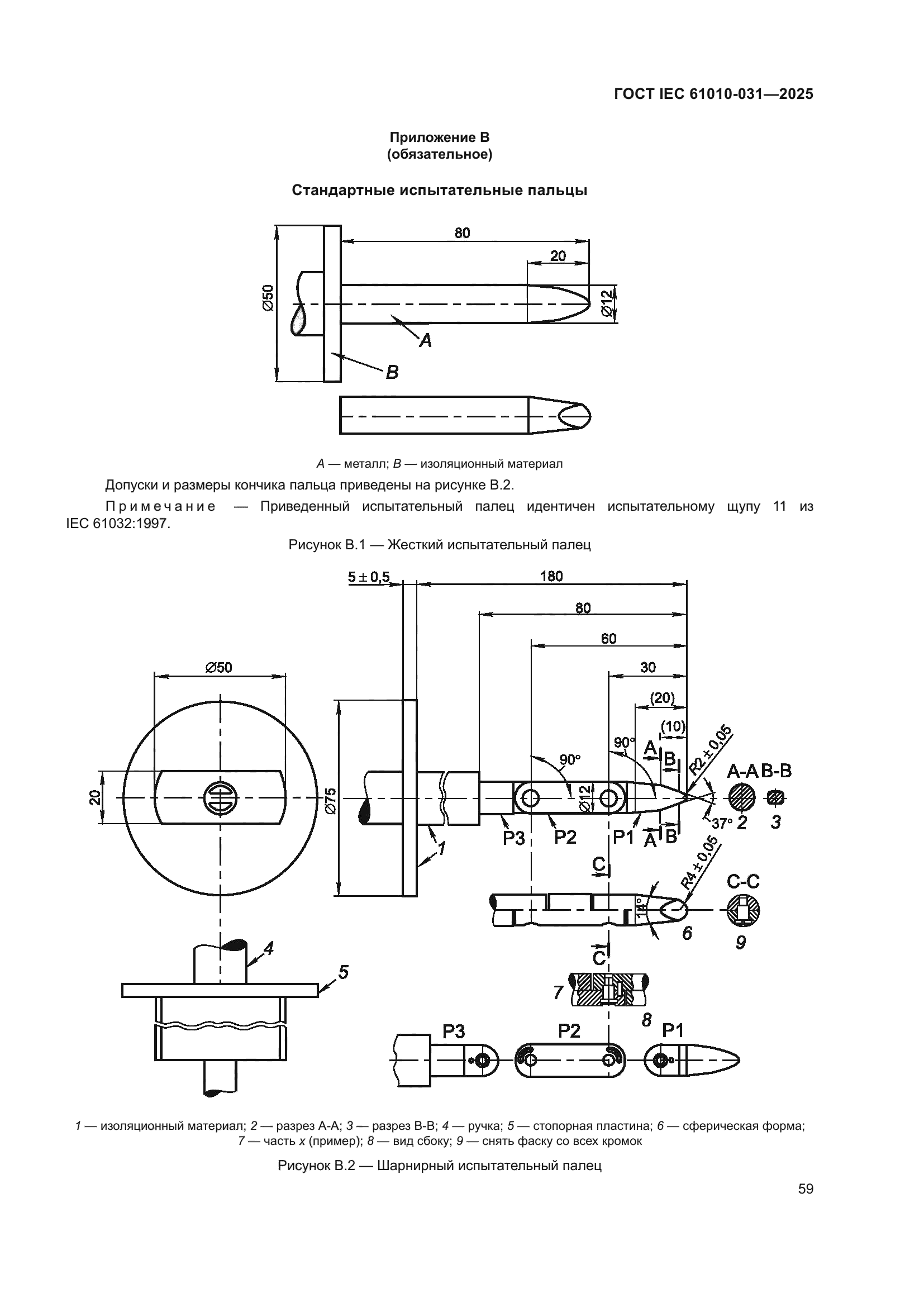 ГОСТ IEC 61010-031-2025