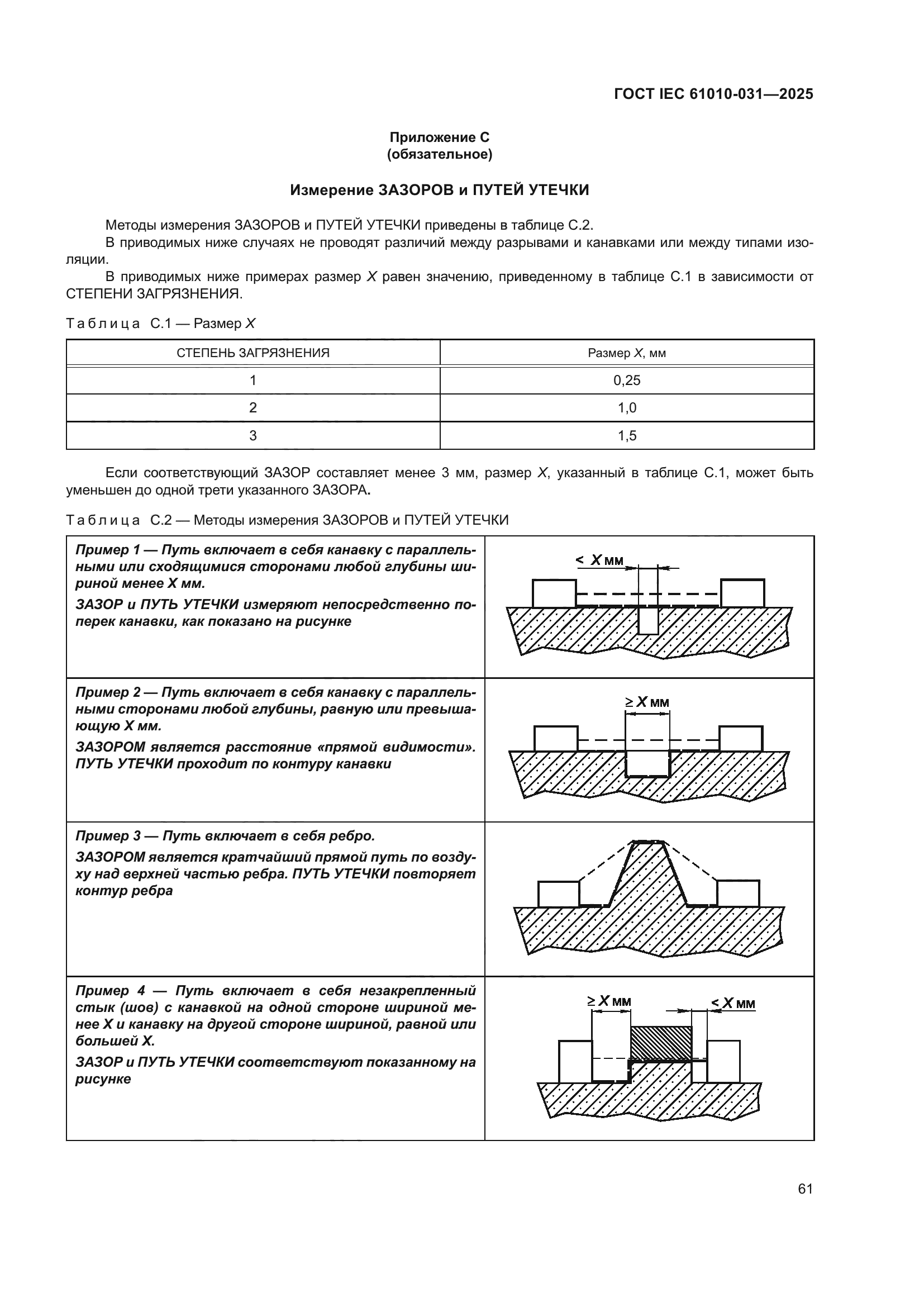 ГОСТ IEC 61010-031-2025