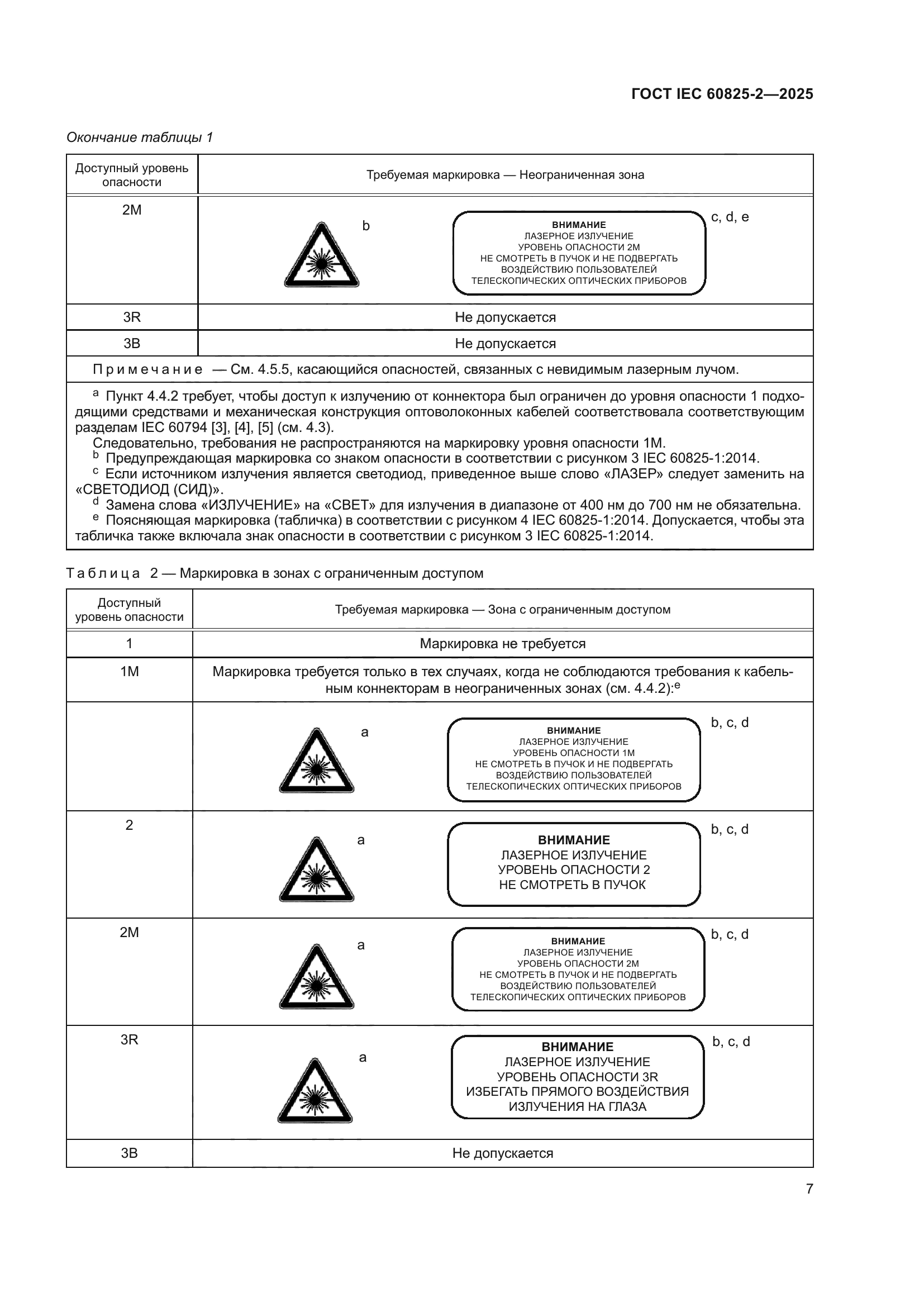 ГОСТ IEC 60825-2-2025