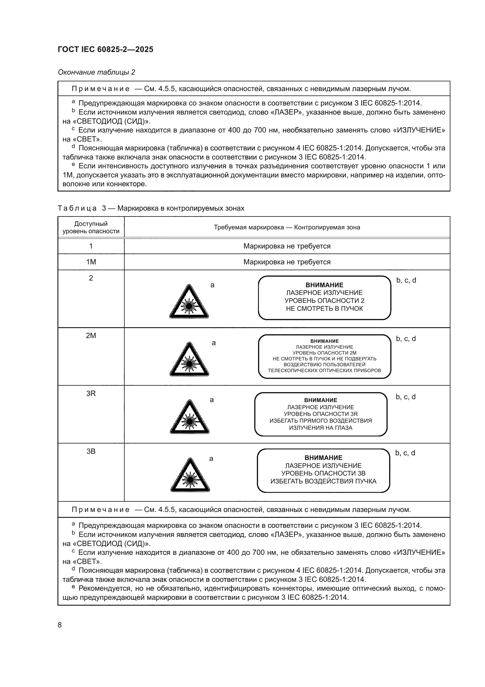 ГОСТ IEC 60825-2-2025