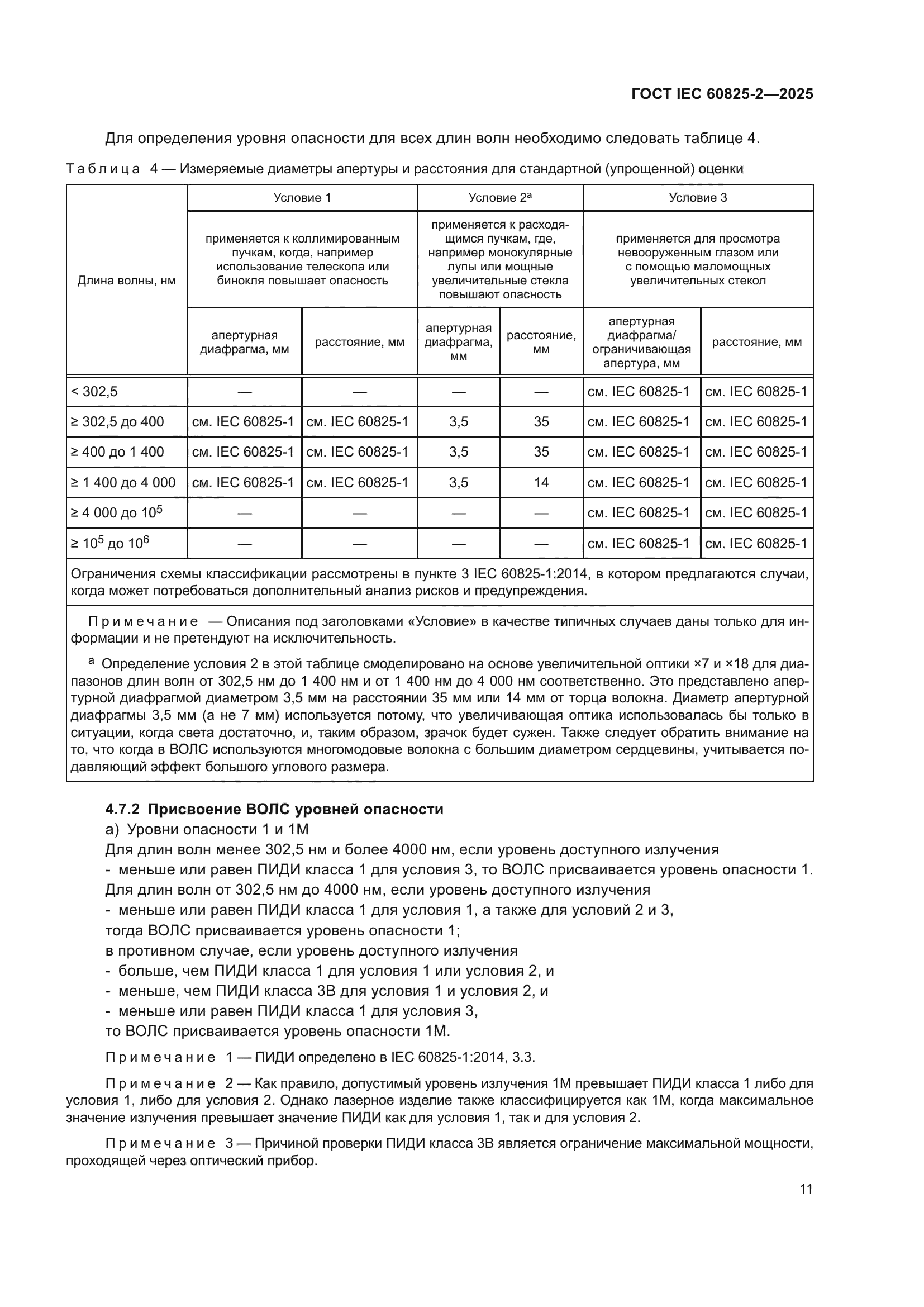 ГОСТ IEC 60825-2-2025
