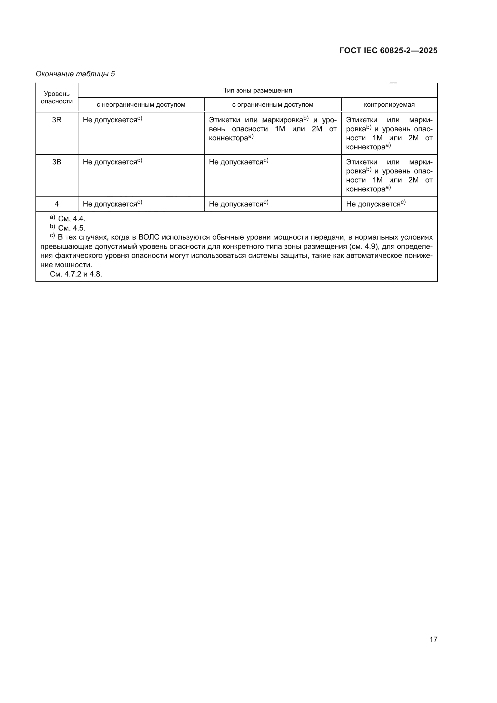 ГОСТ IEC 60825-2-2025