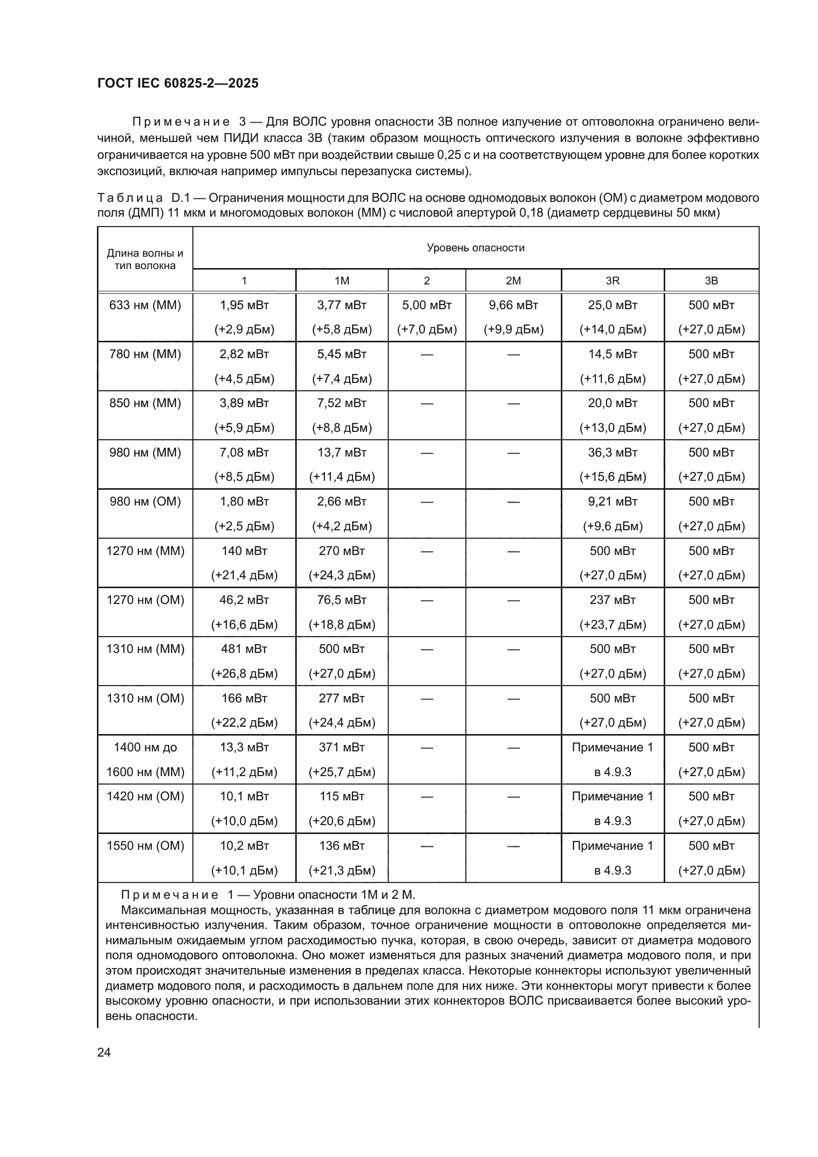 ГОСТ IEC 60825-2-2025