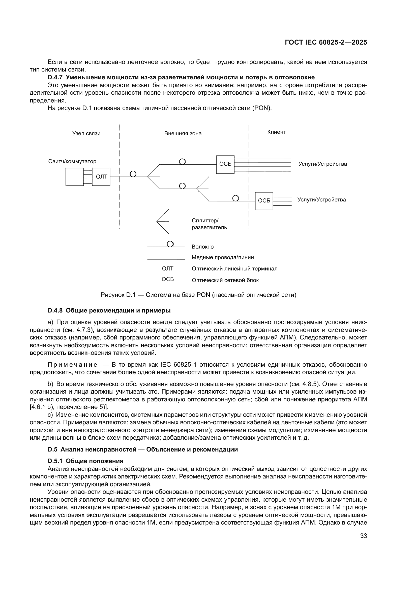 ГОСТ IEC 60825-2-2025