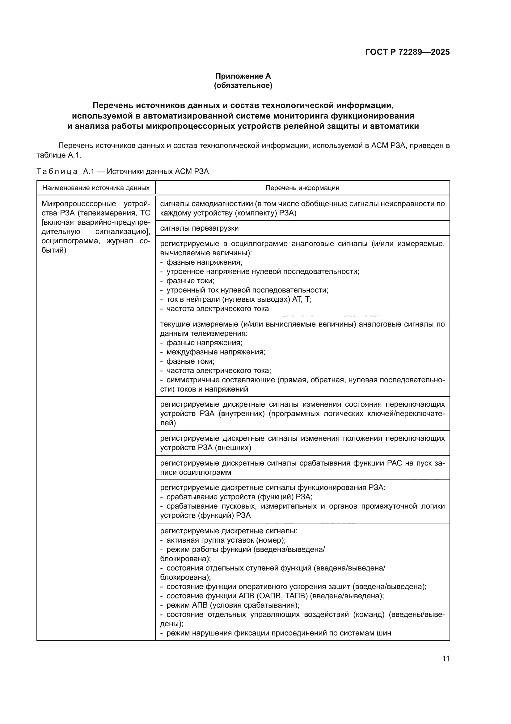 ГОСТ Р 72289-2025