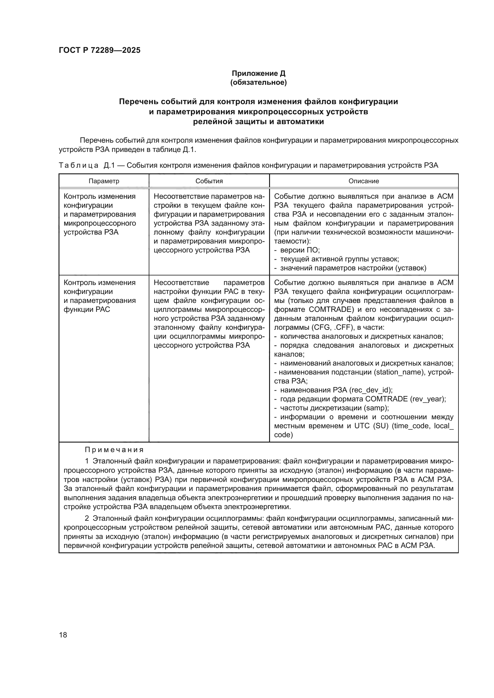 ГОСТ Р 72289-2025