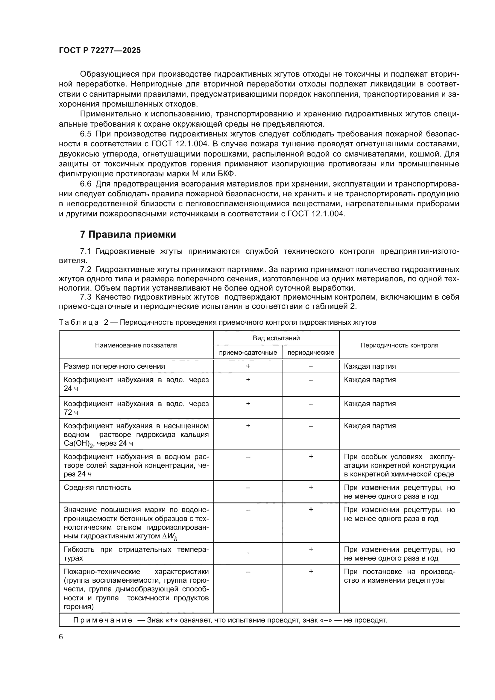 ГОСТ Р 72277-2025