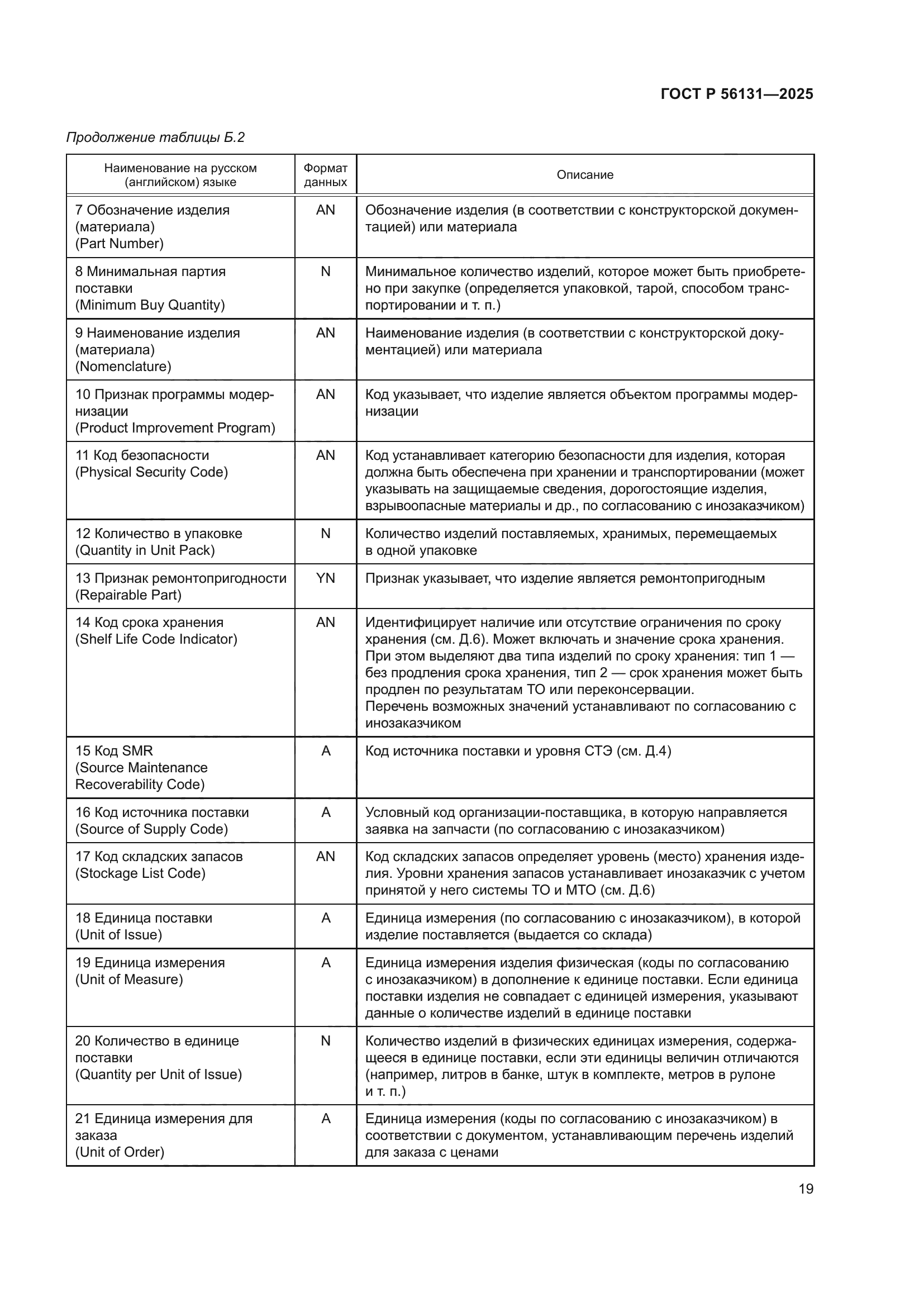 ГОСТ Р 56131-2025