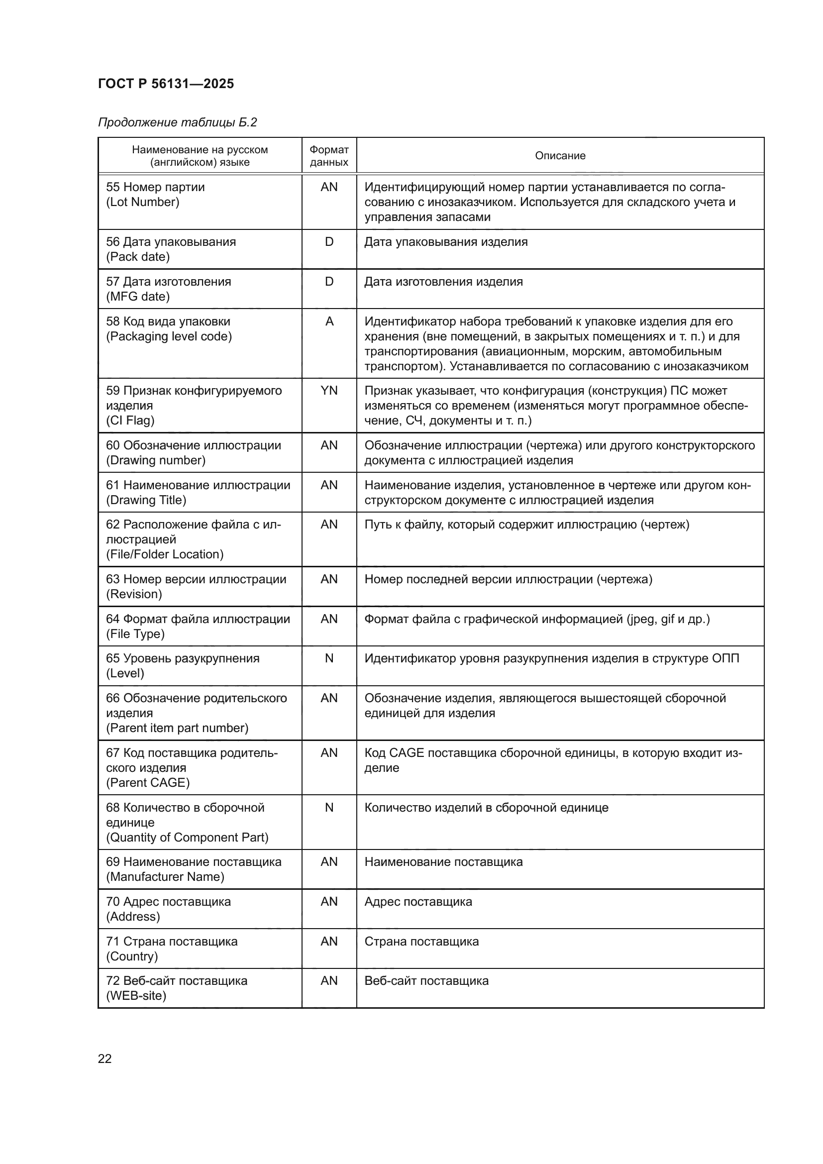 ГОСТ Р 56131-2025