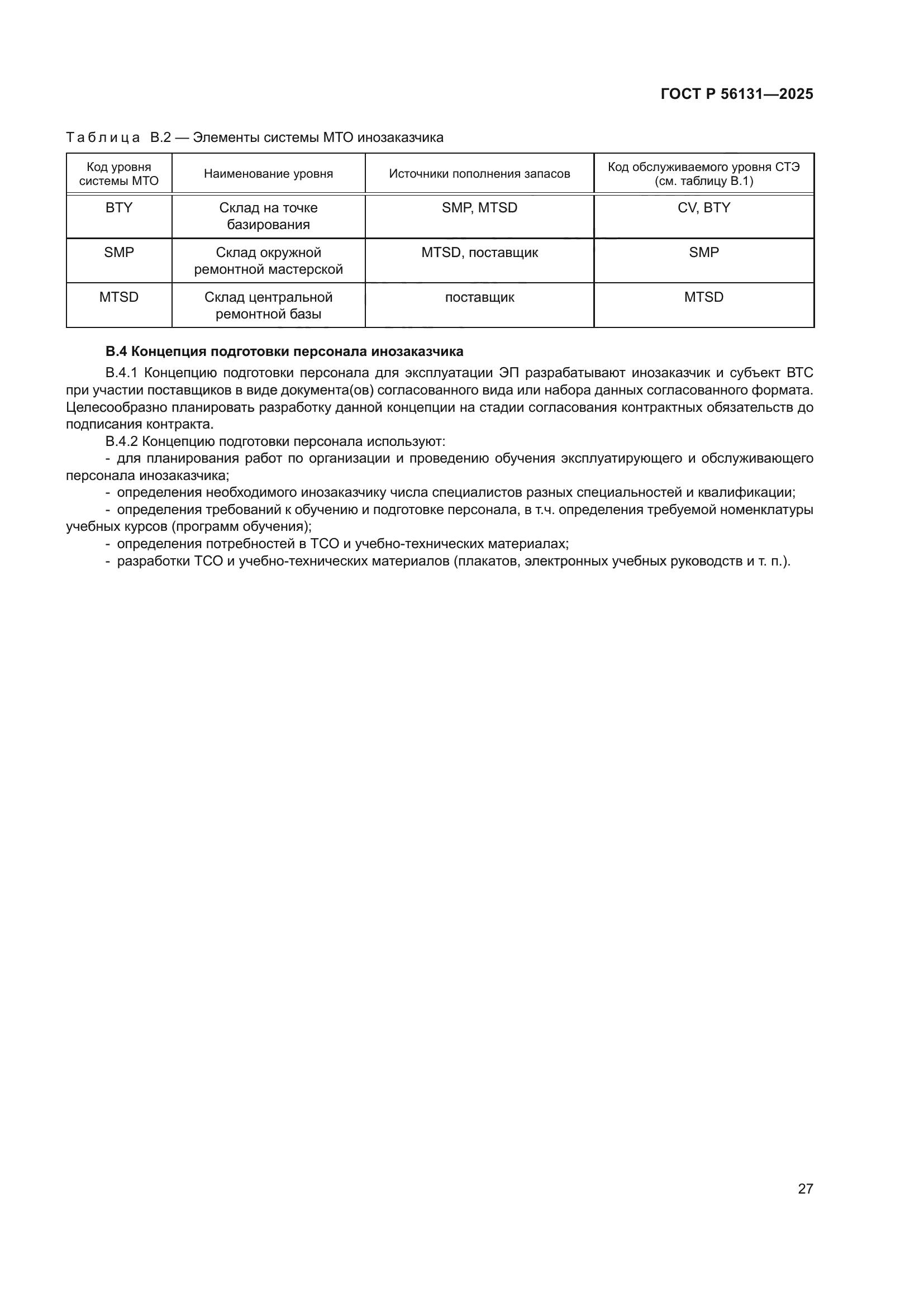 ГОСТ Р 56131-2025
