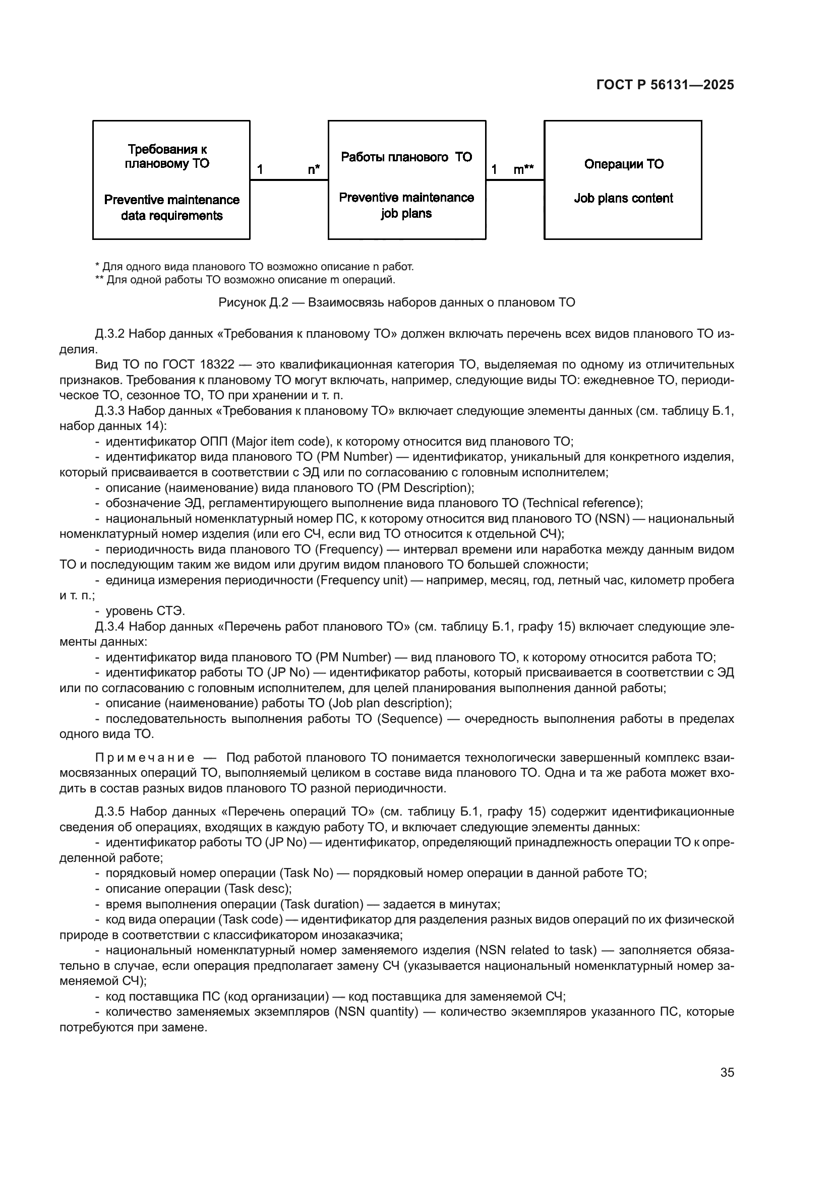 ГОСТ Р 56131-2025