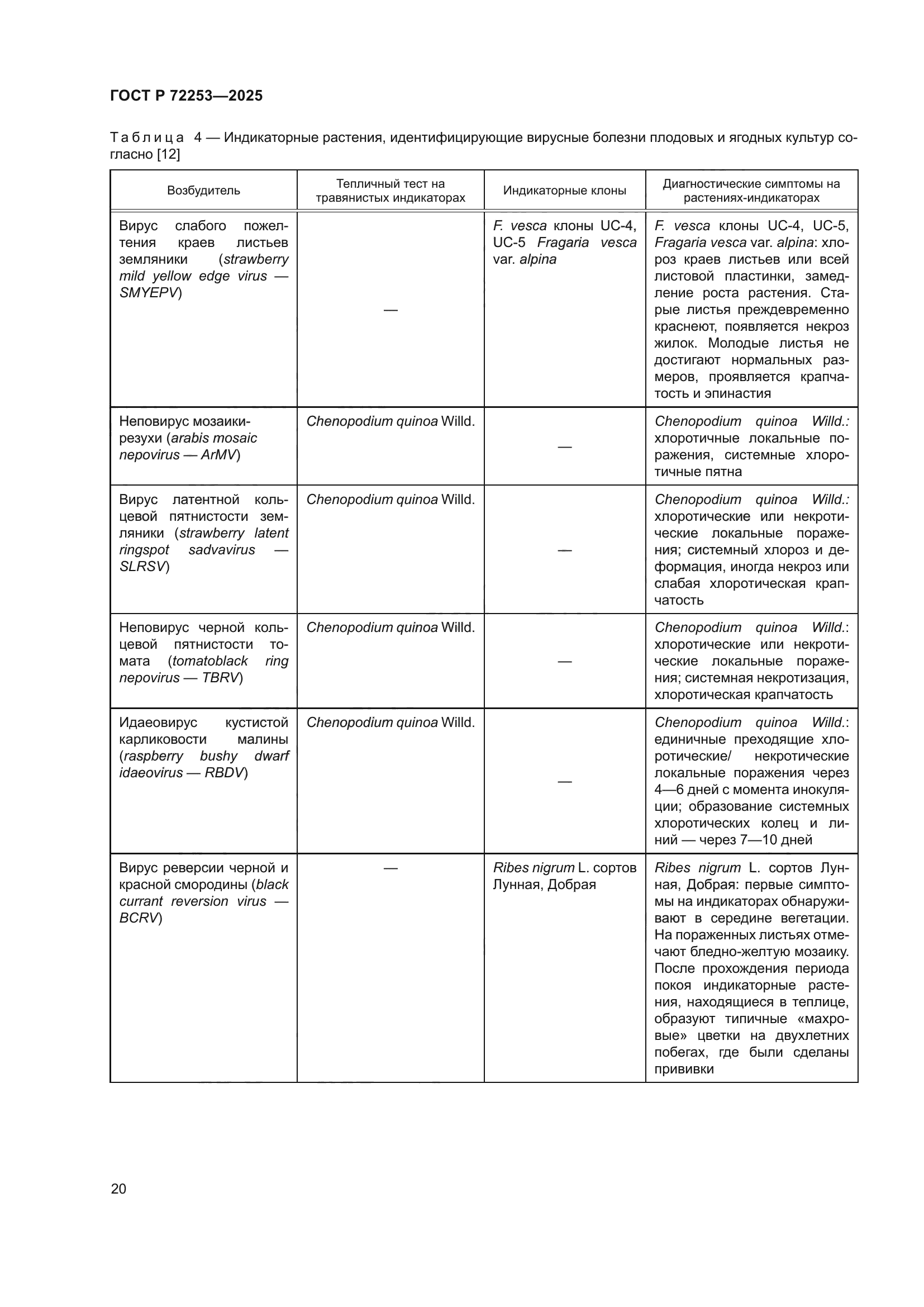 ГОСТ Р 72253-2025