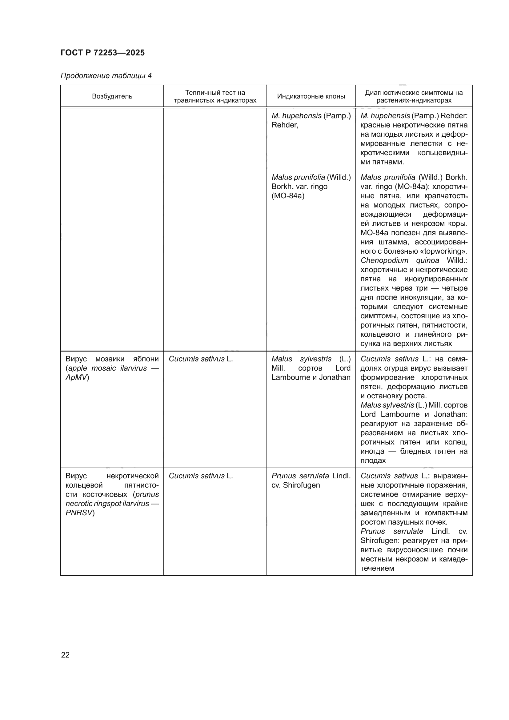 ГОСТ Р 72253-2025