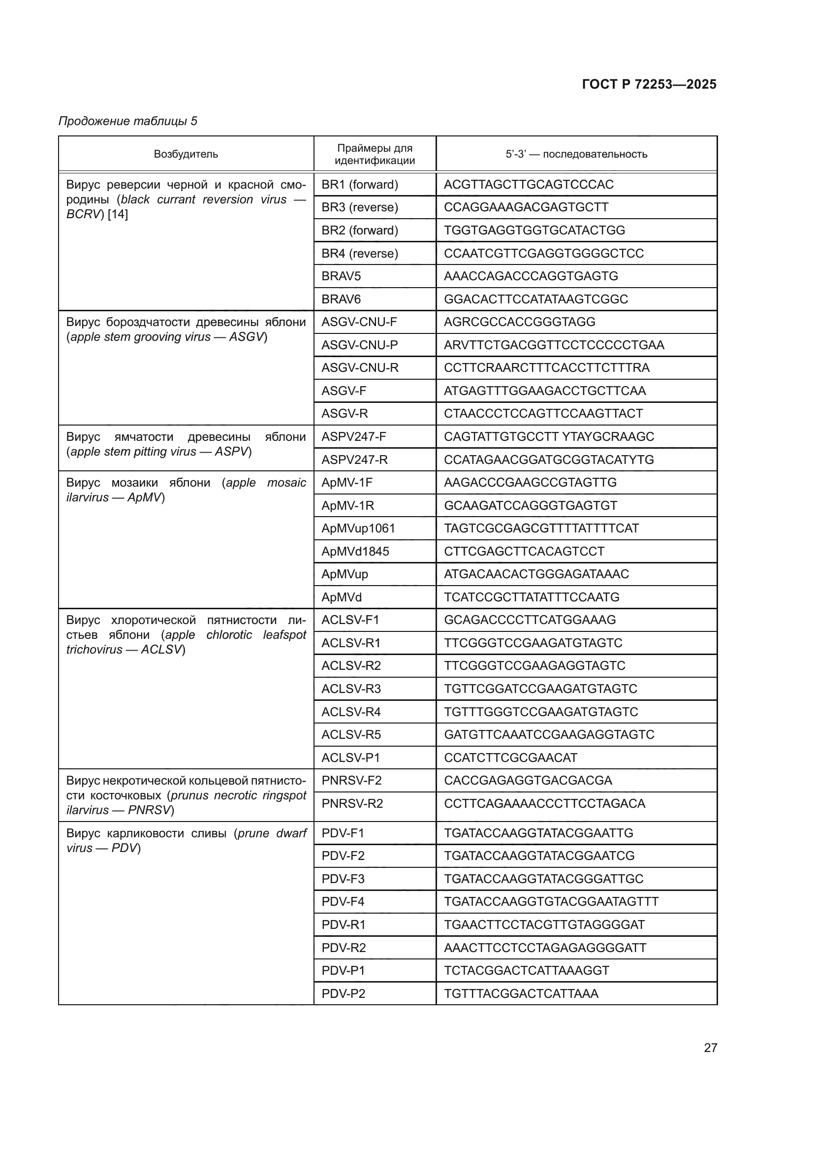ГОСТ Р 72253-2025