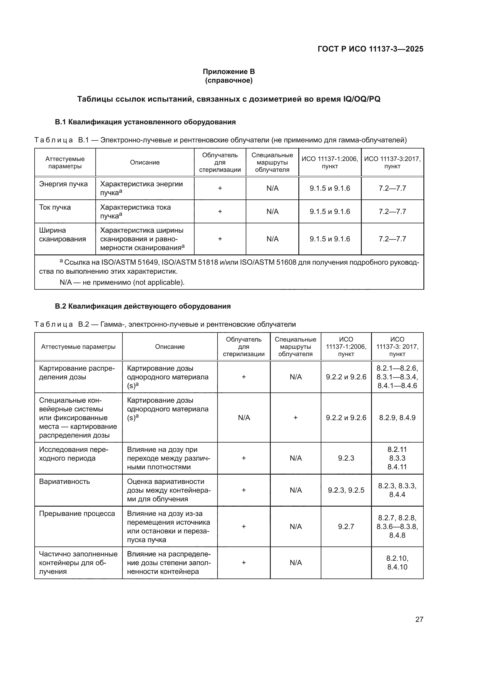 ГОСТ Р ИСО 11137-3-2025