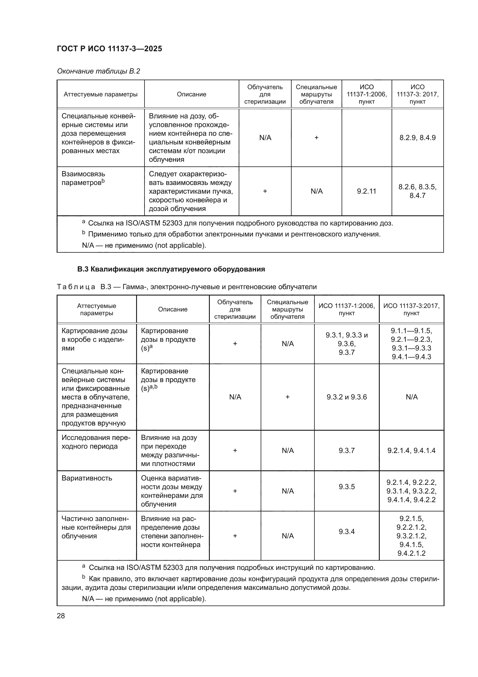 ГОСТ Р ИСО 11137-3-2025