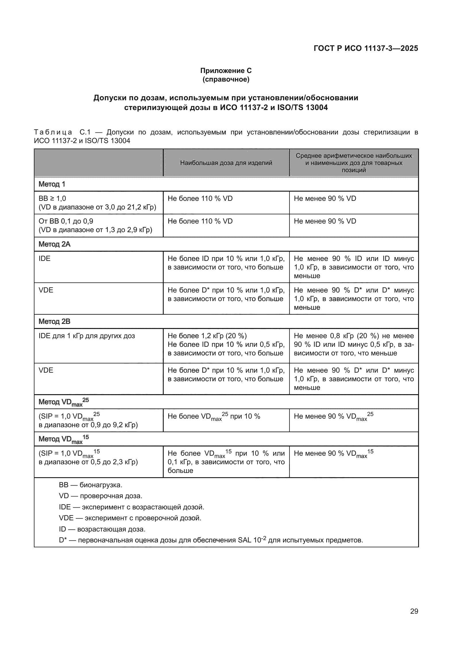 ГОСТ Р ИСО 11137-3-2025