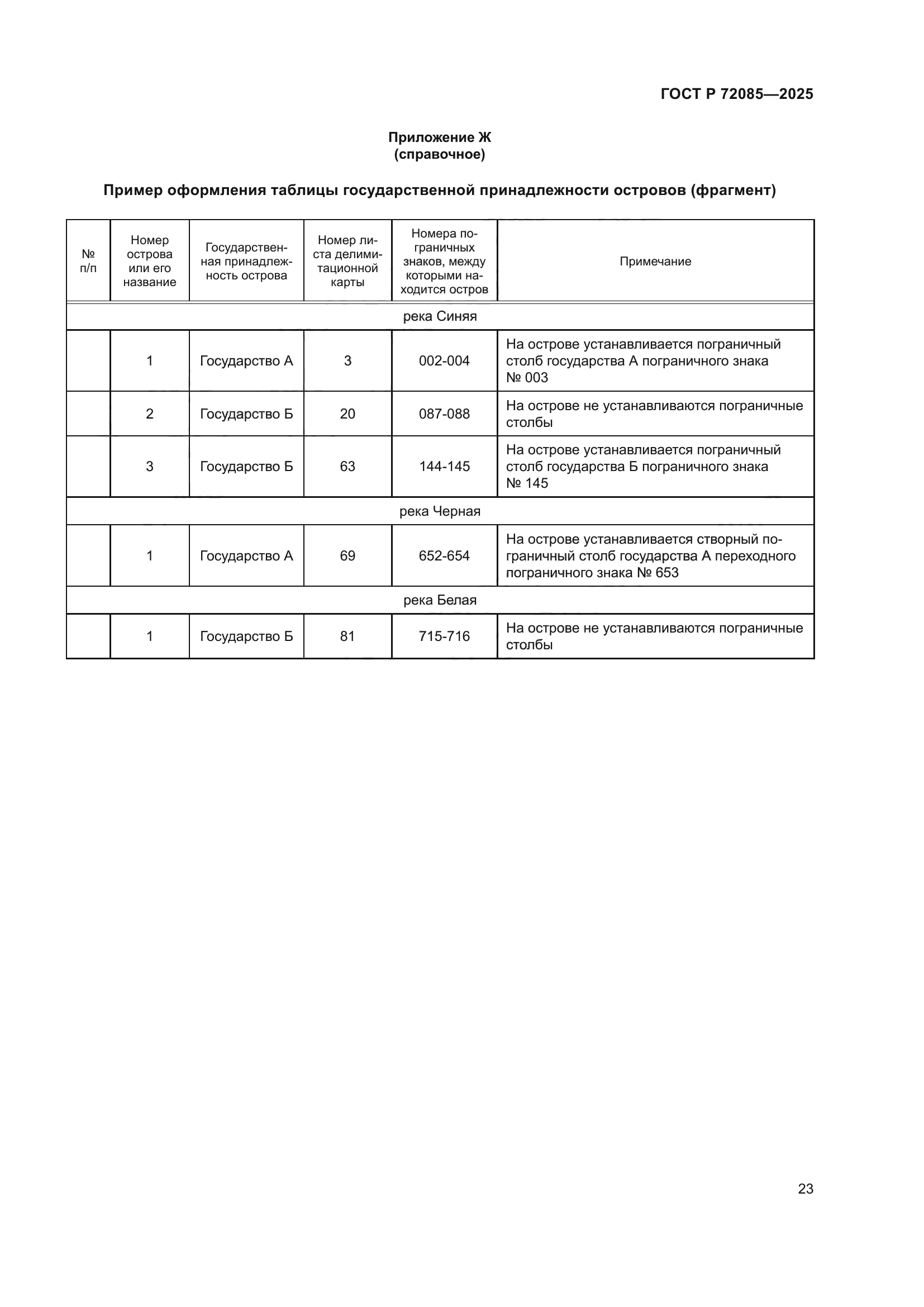ГОСТ Р 72085-2025
