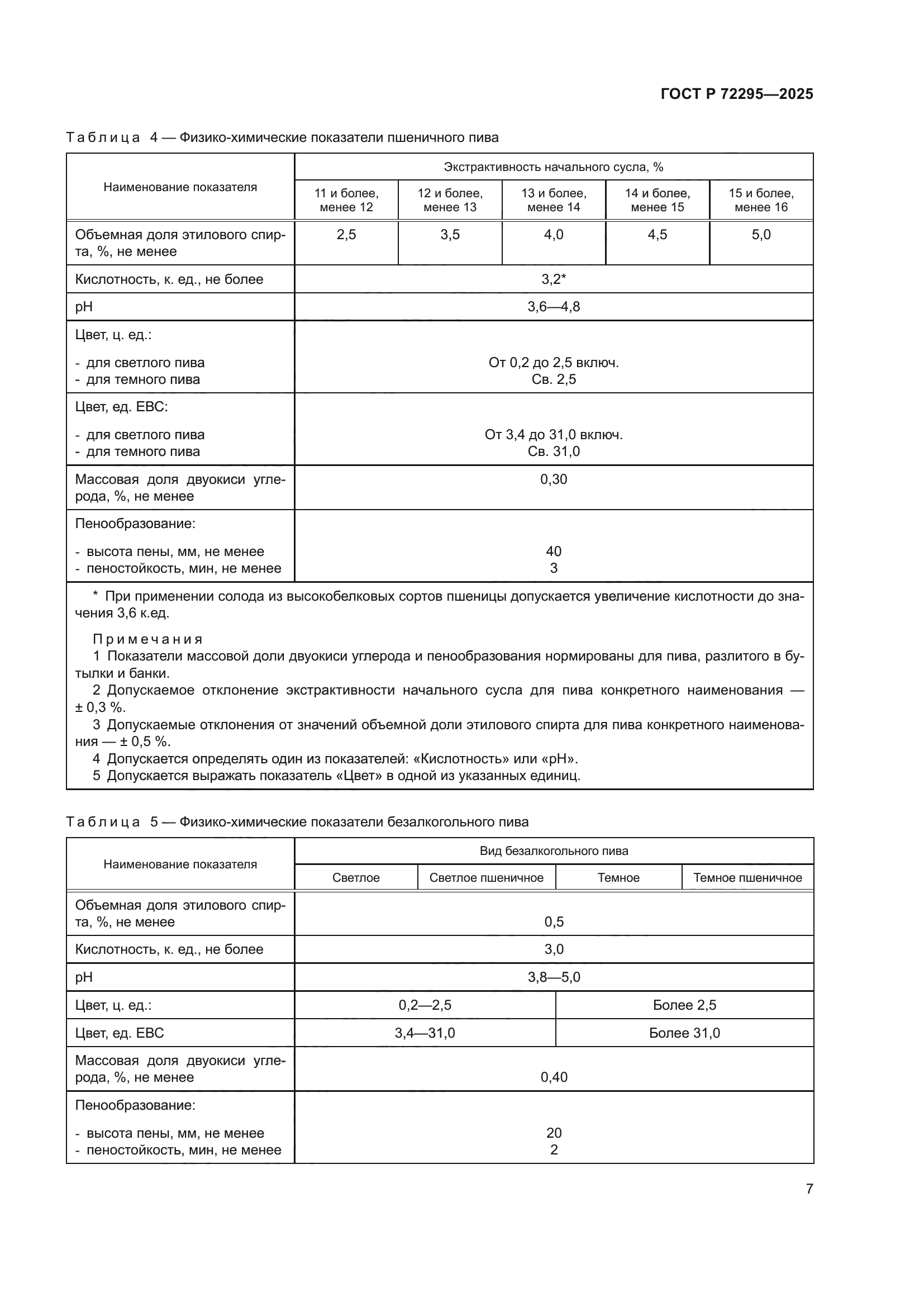 ГОСТ Р 72295-2025