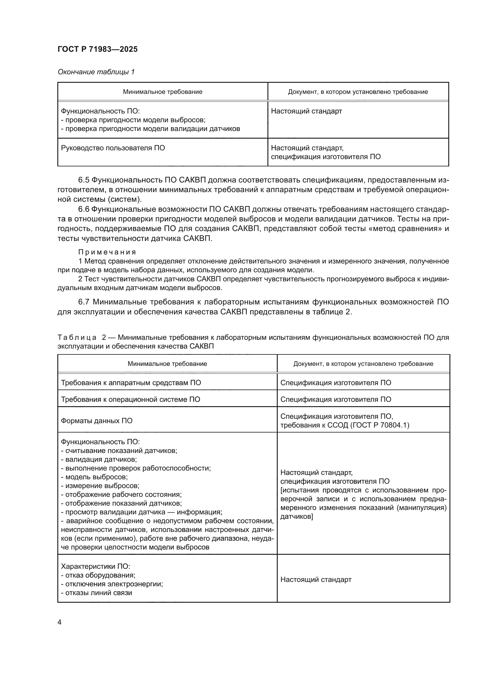 ГОСТ Р 71983-2025