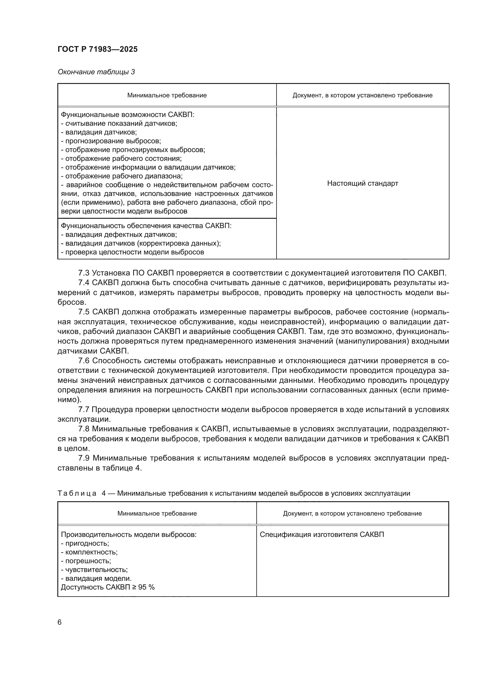 ГОСТ Р 71983-2025