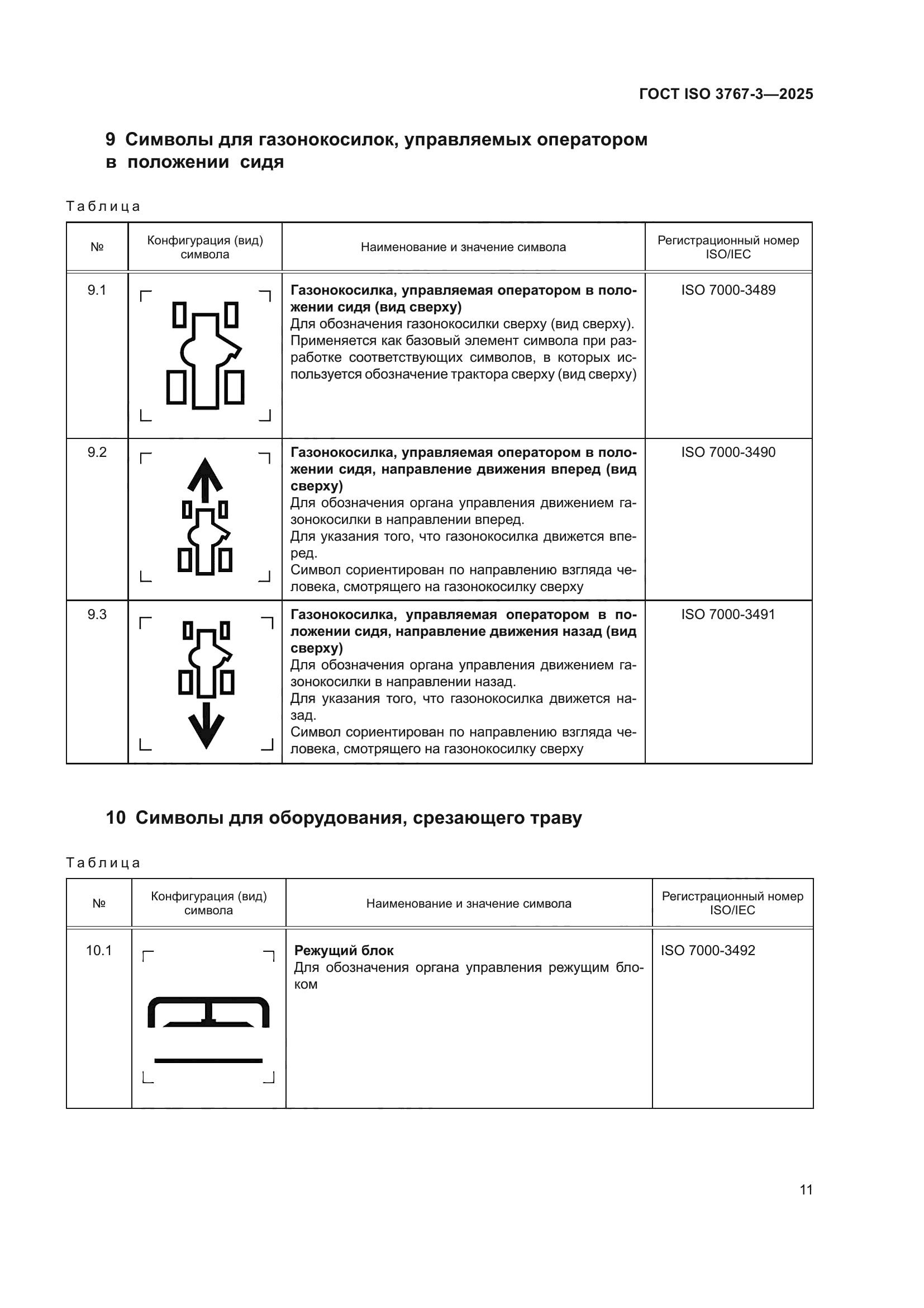 ГОСТ ISO 3767-3-2025
