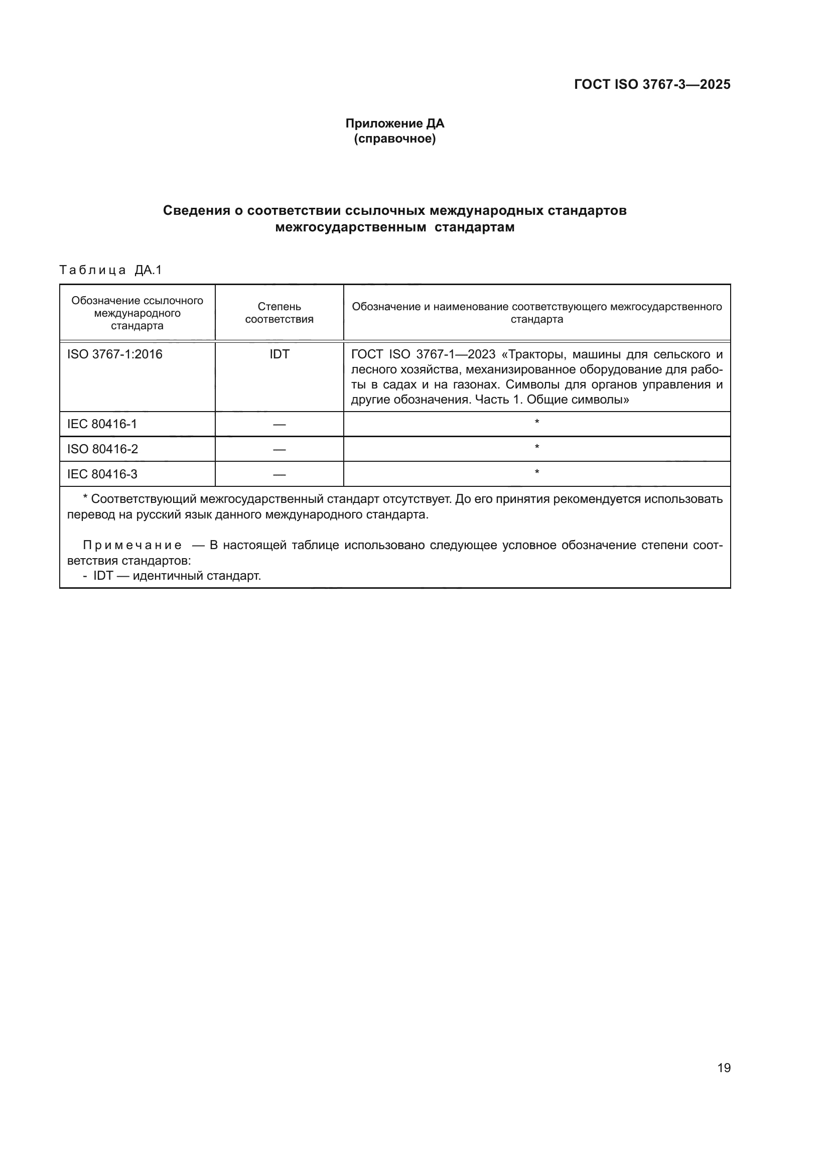 ГОСТ ISO 3767-3-2025