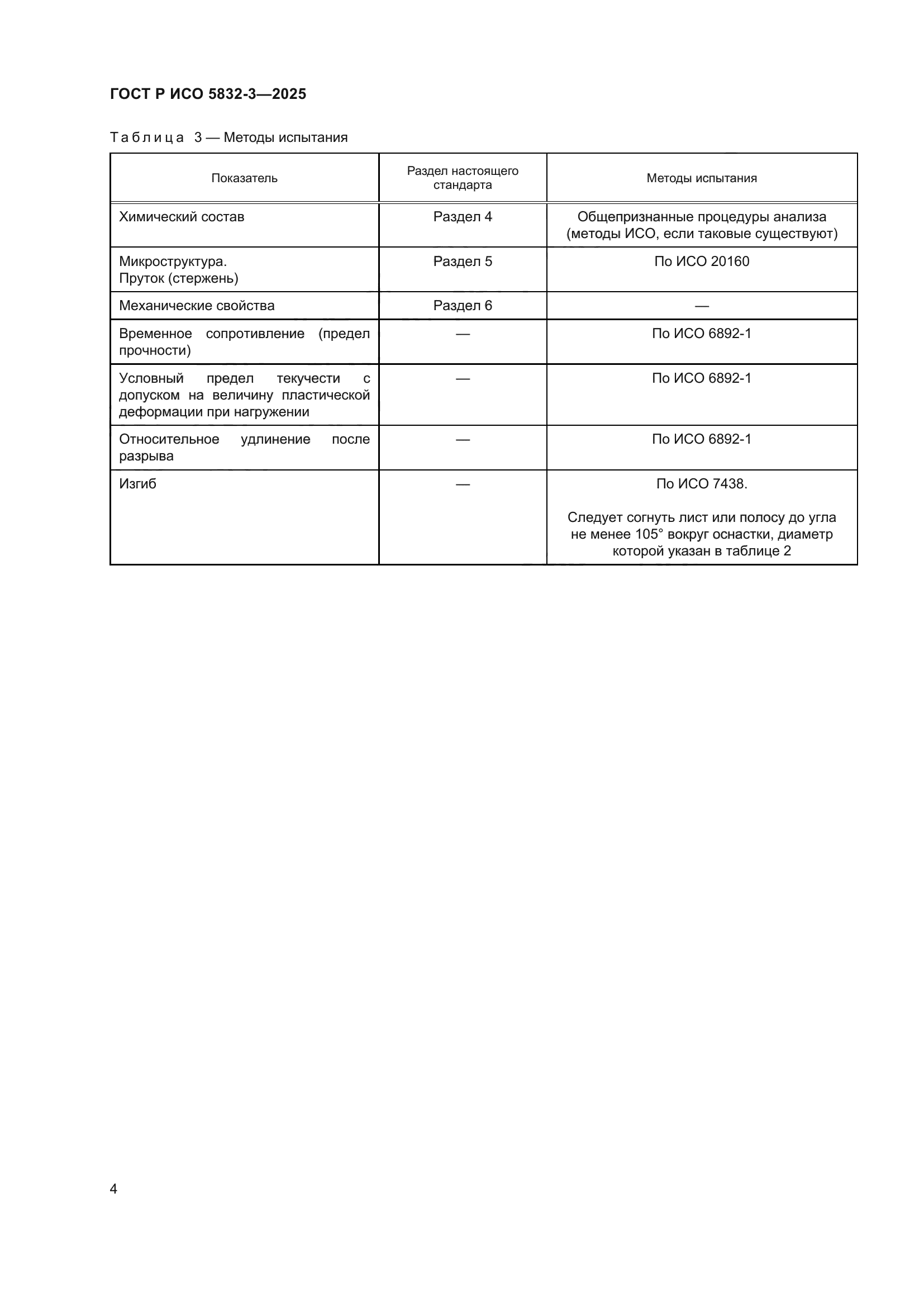 ГОСТ Р ИСО 5832-3-2025