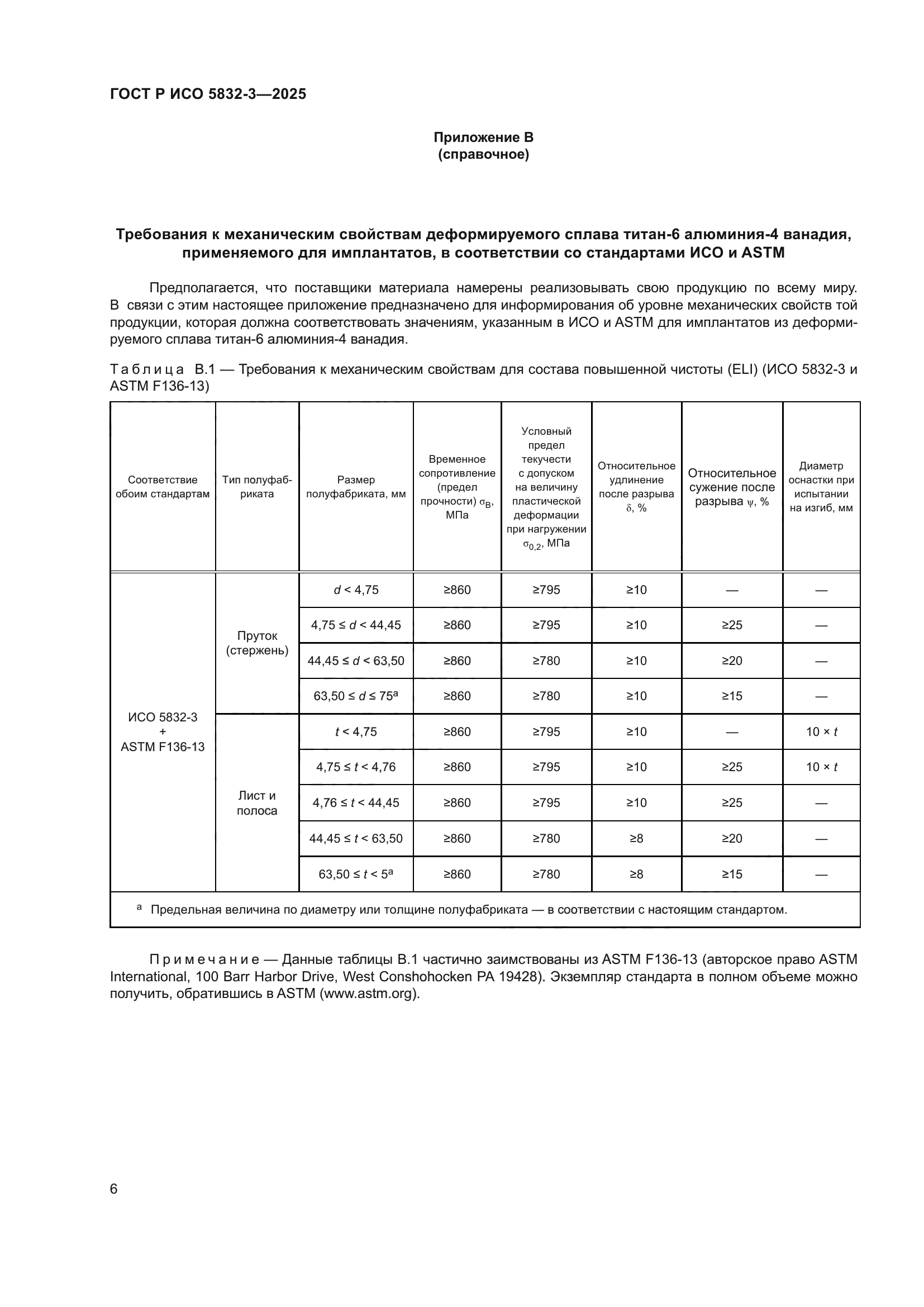 ГОСТ Р ИСО 5832-3-2025