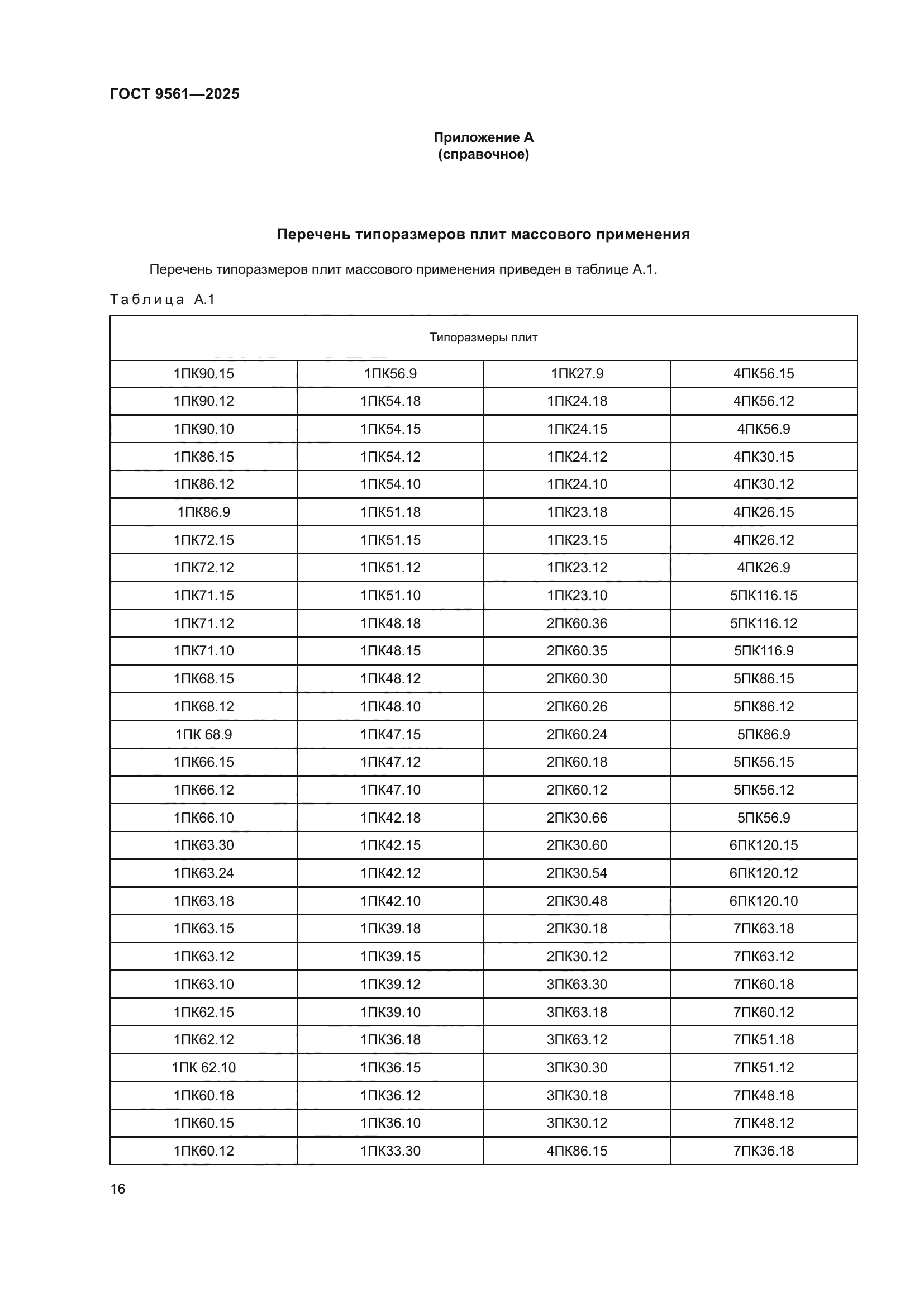 ГОСТ 9561-2025