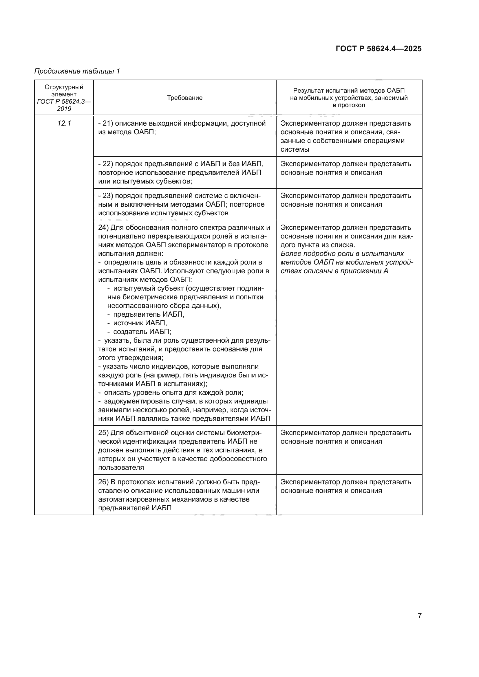 ГОСТ Р 58624.4-2025