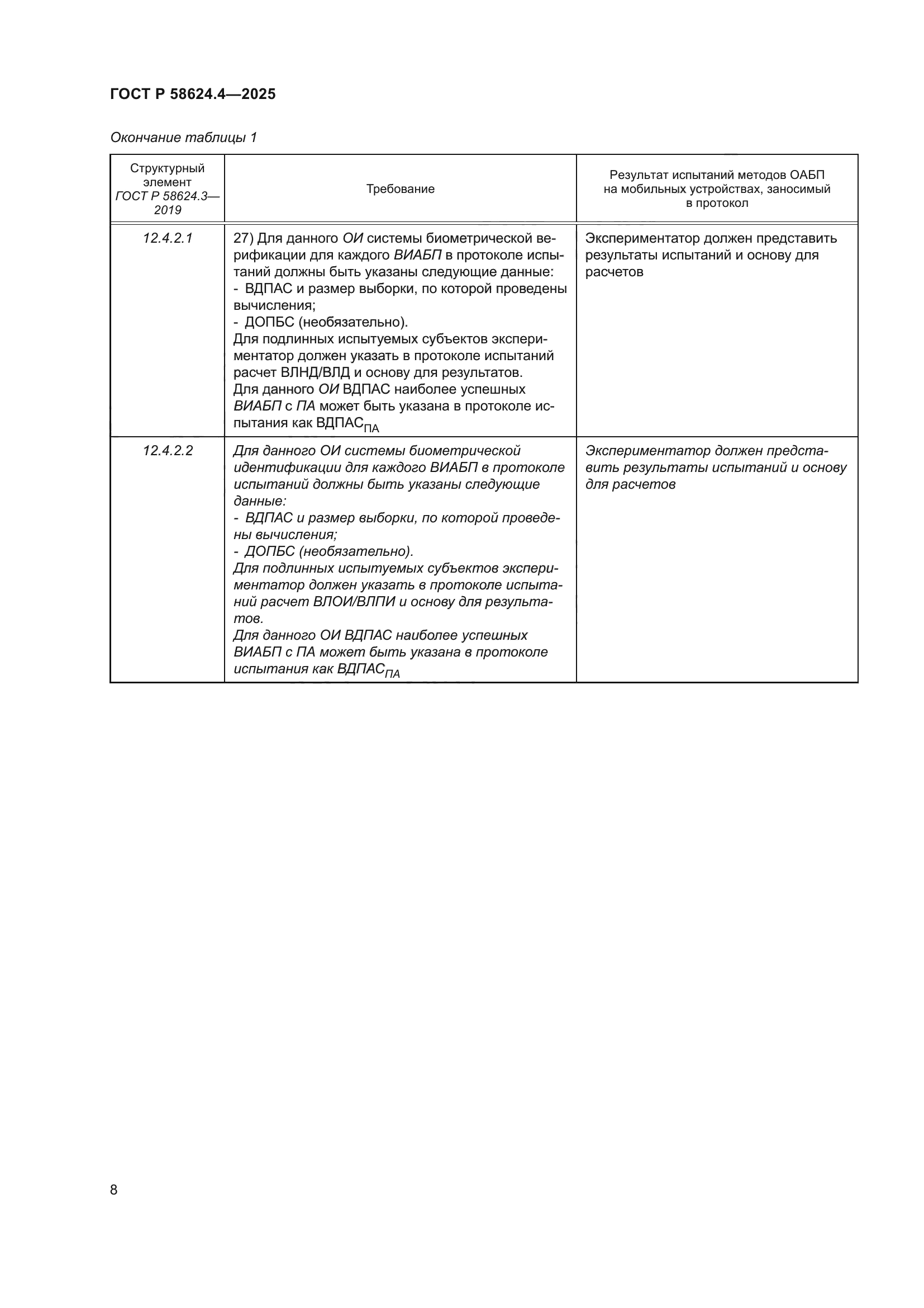 ГОСТ Р 58624.4-2025