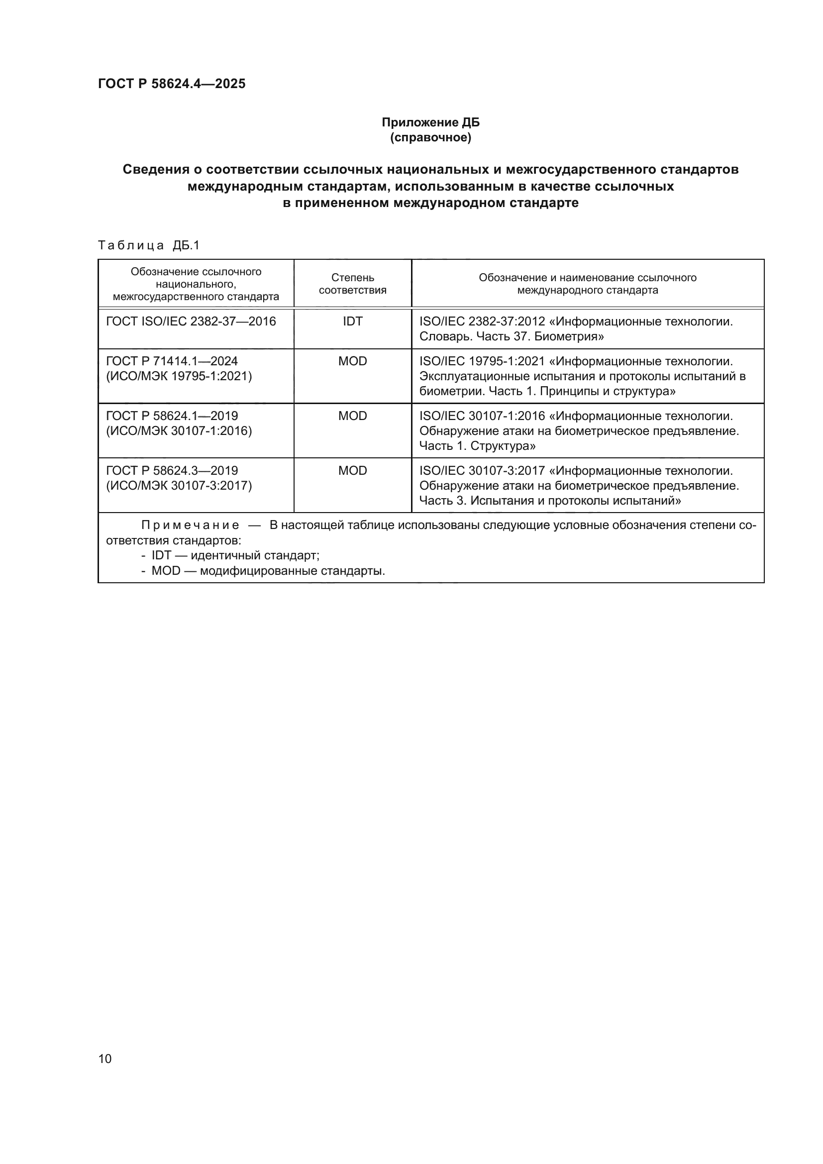 ГОСТ Р 58624.4-2025
