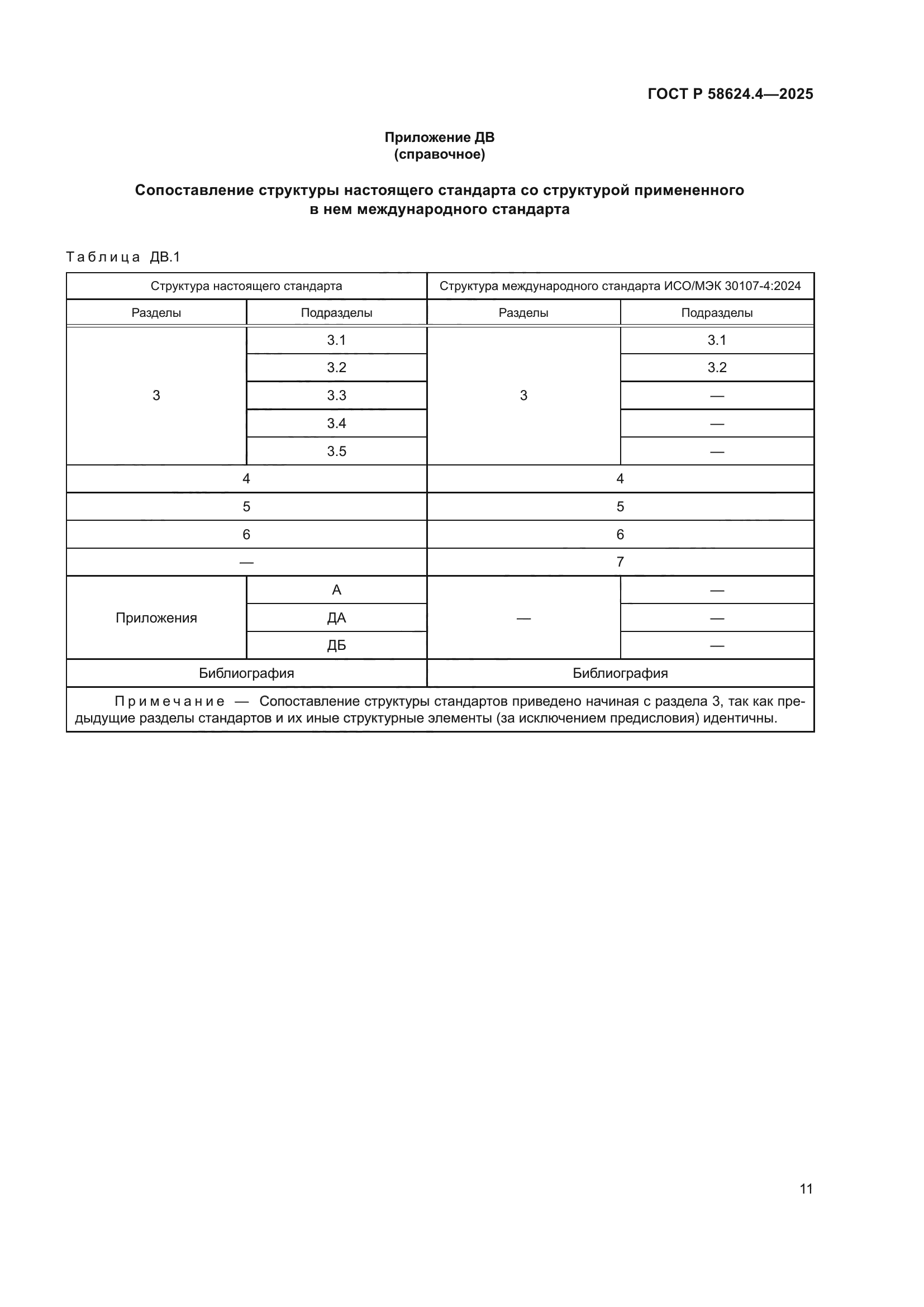 ГОСТ Р 58624.4-2025