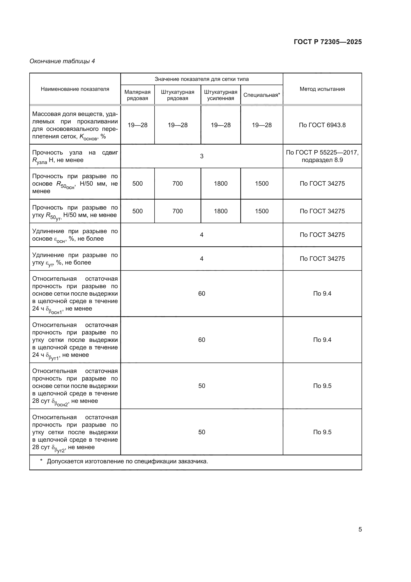 ГОСТ Р 72305-2025