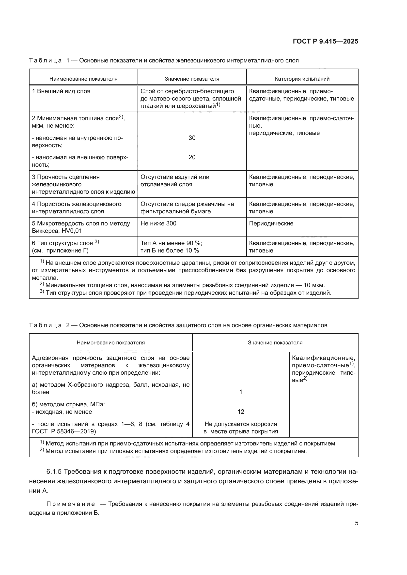 ГОСТ Р 9.415-2025
