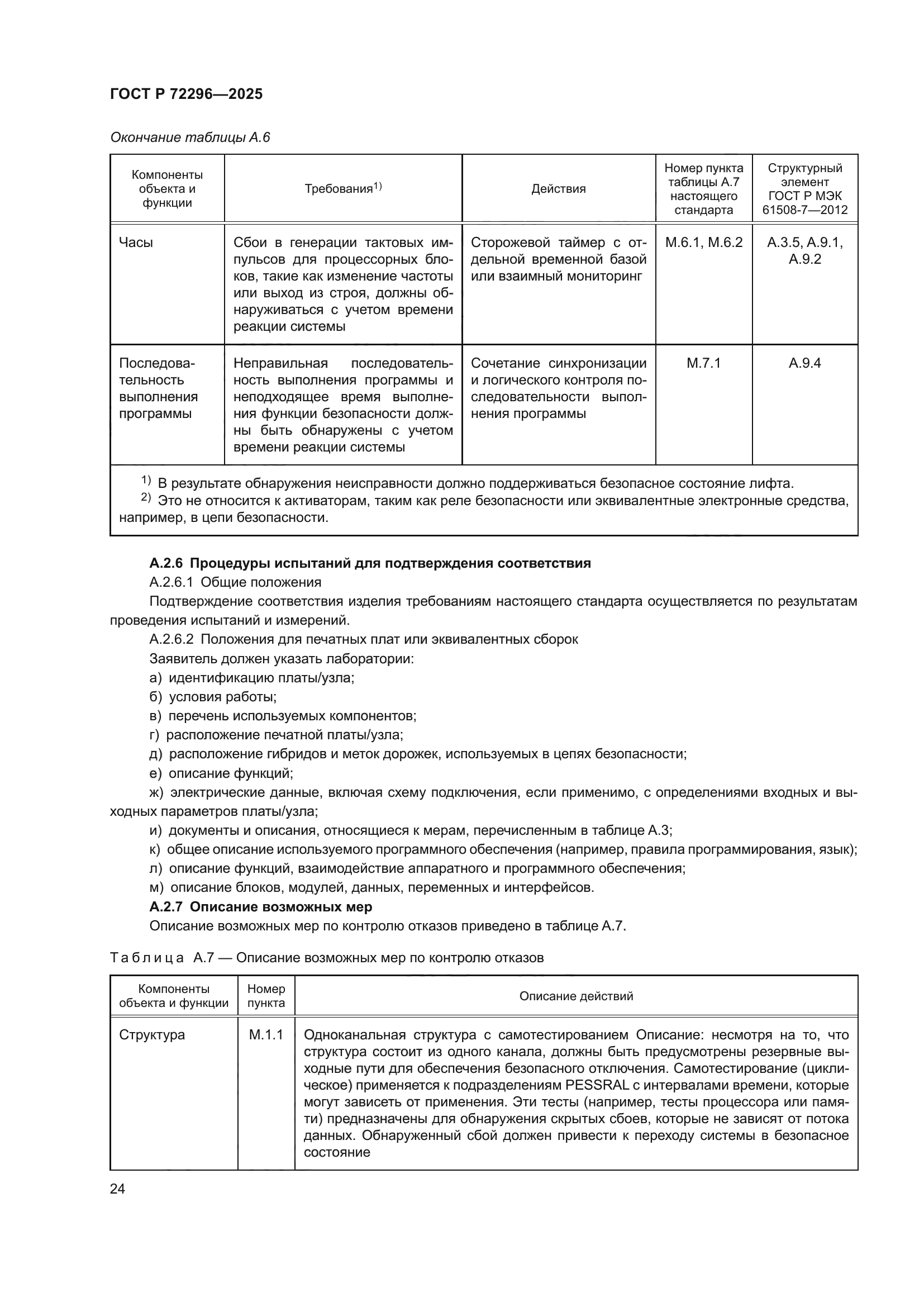 ГОСТ Р 72296-2025