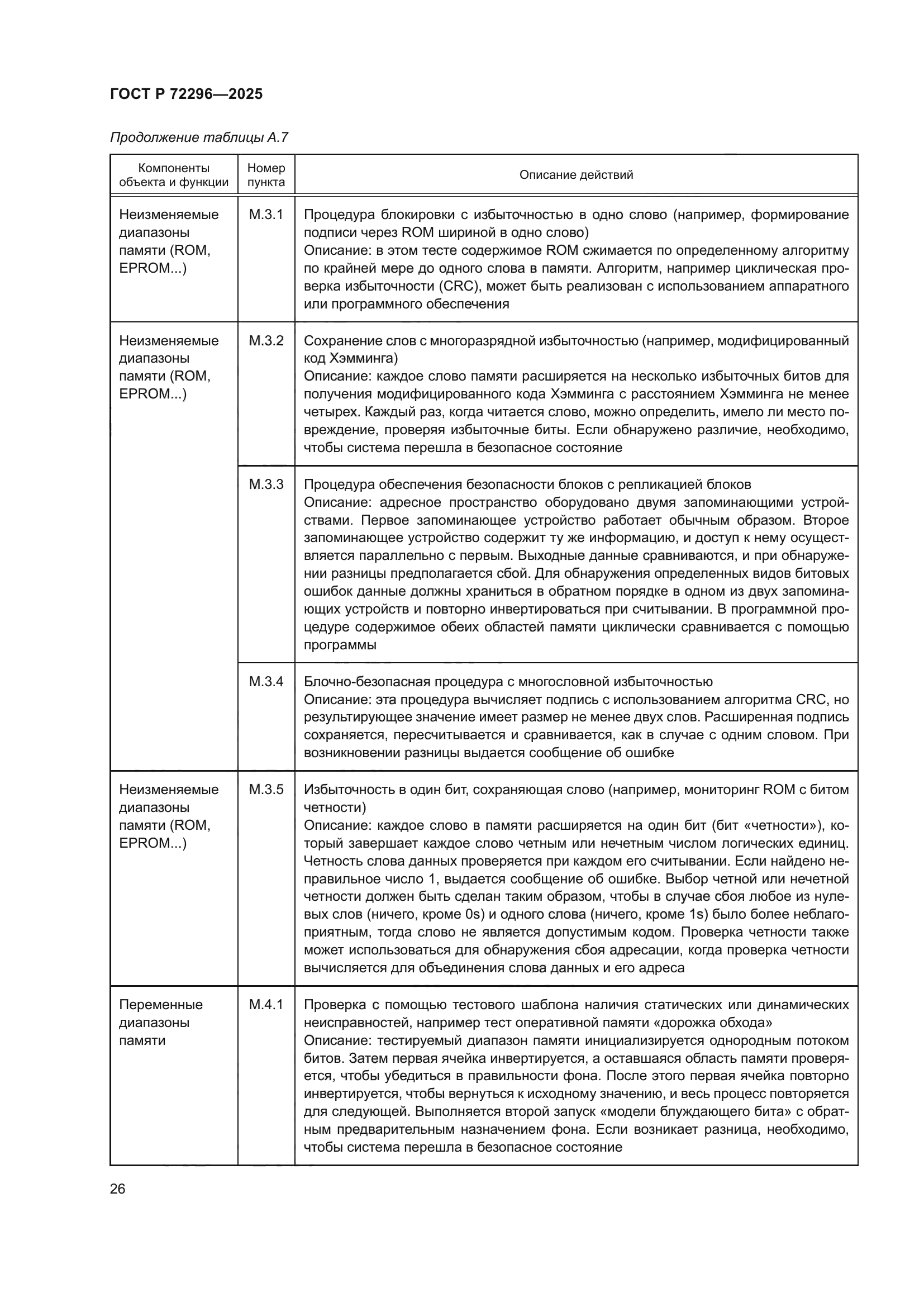 ГОСТ Р 72296-2025