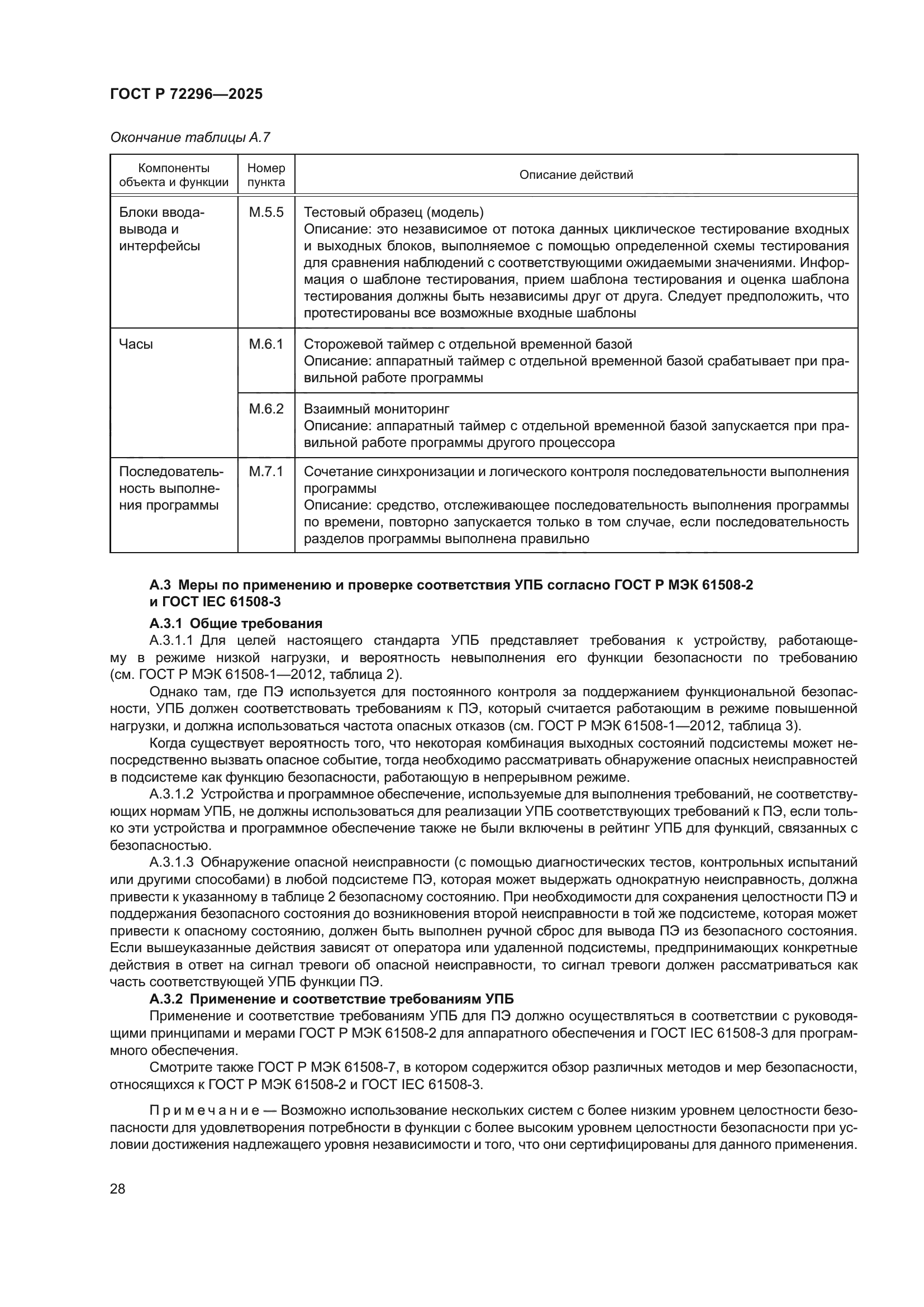 ГОСТ Р 72296-2025