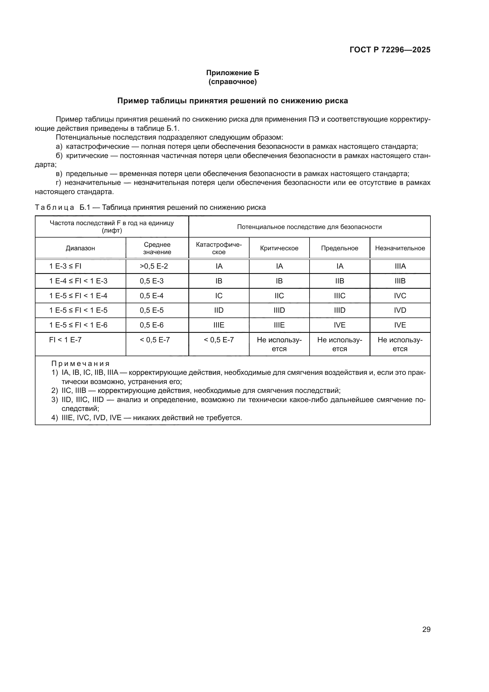ГОСТ Р 72296-2025