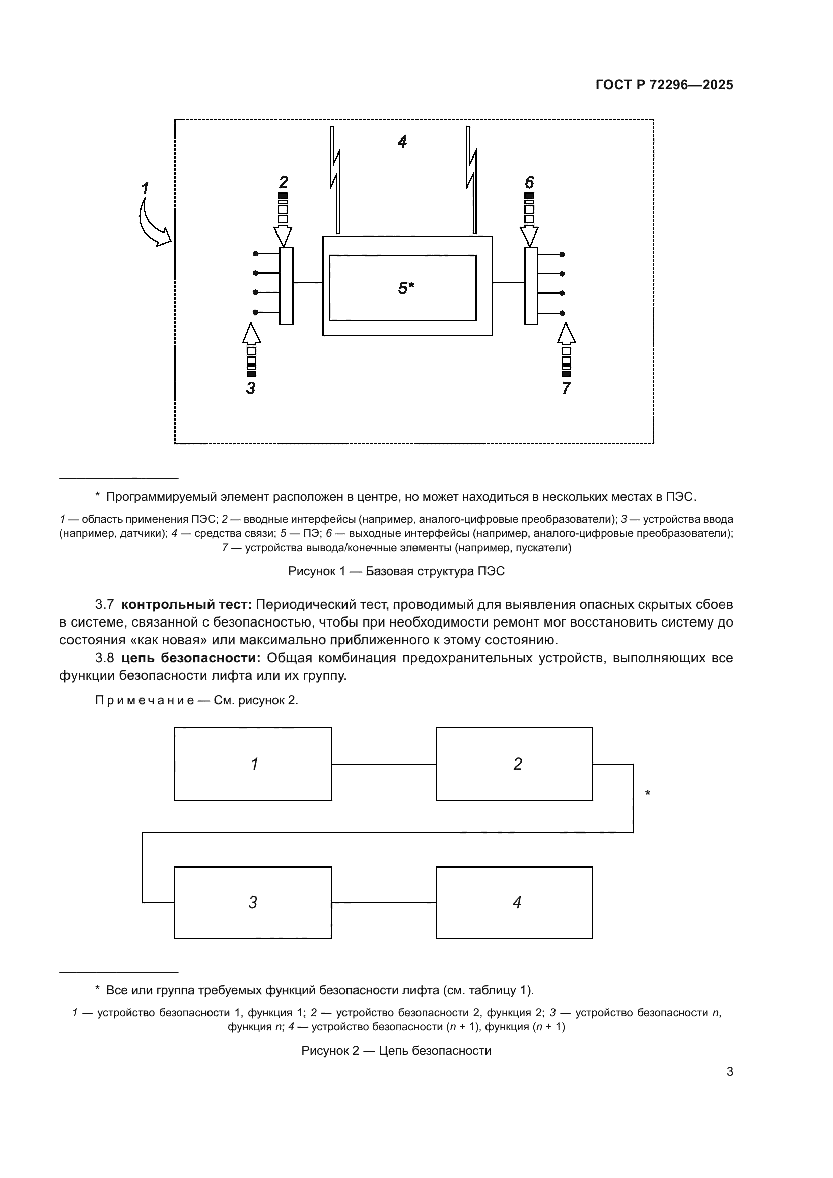 ГОСТ Р 72296-2025