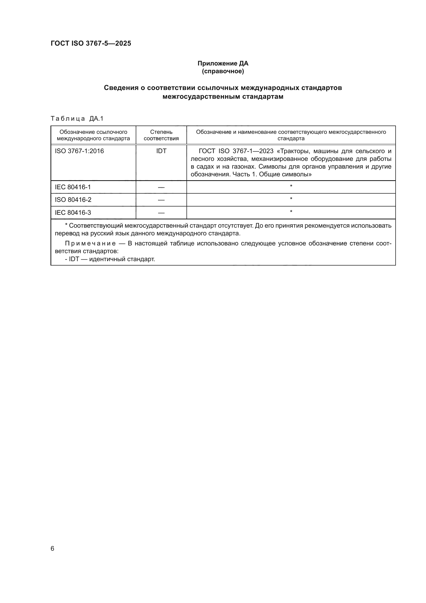 ГОСТ ISO 3767-5-2025