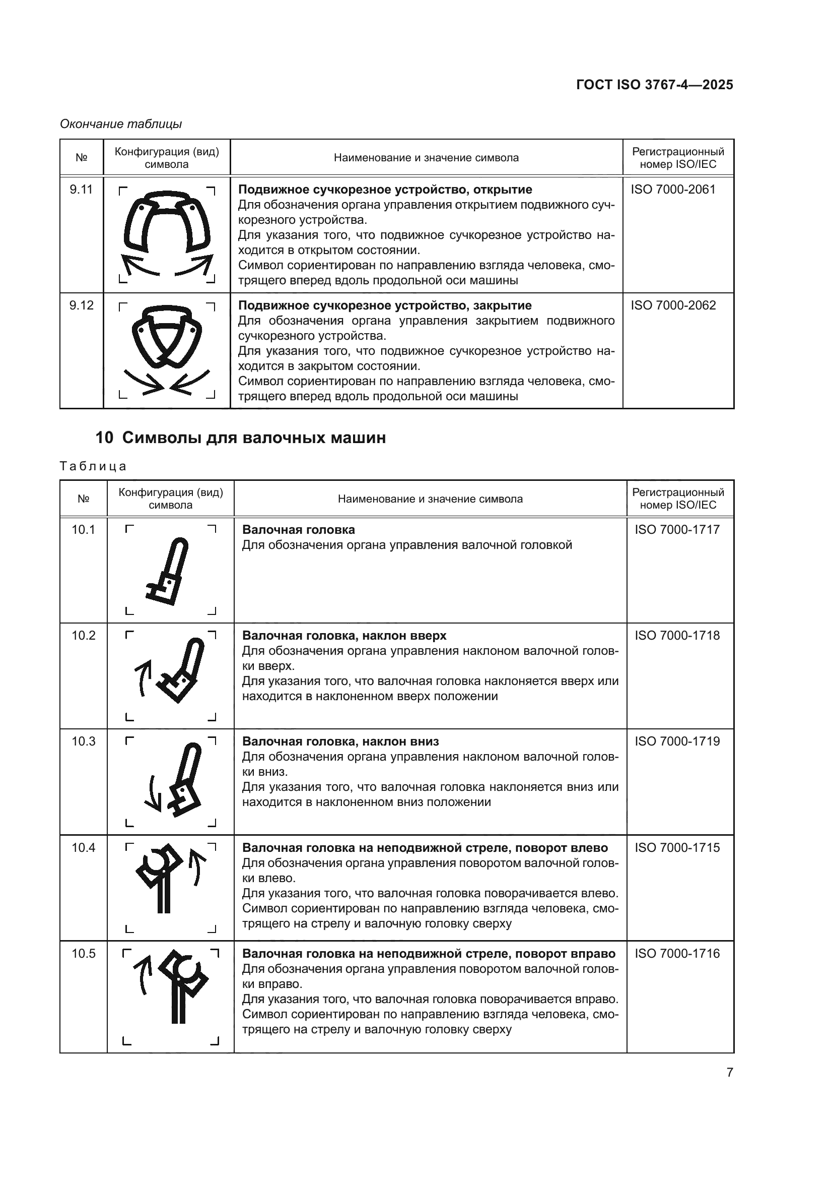 ГОСТ ISO 3767-4-2025