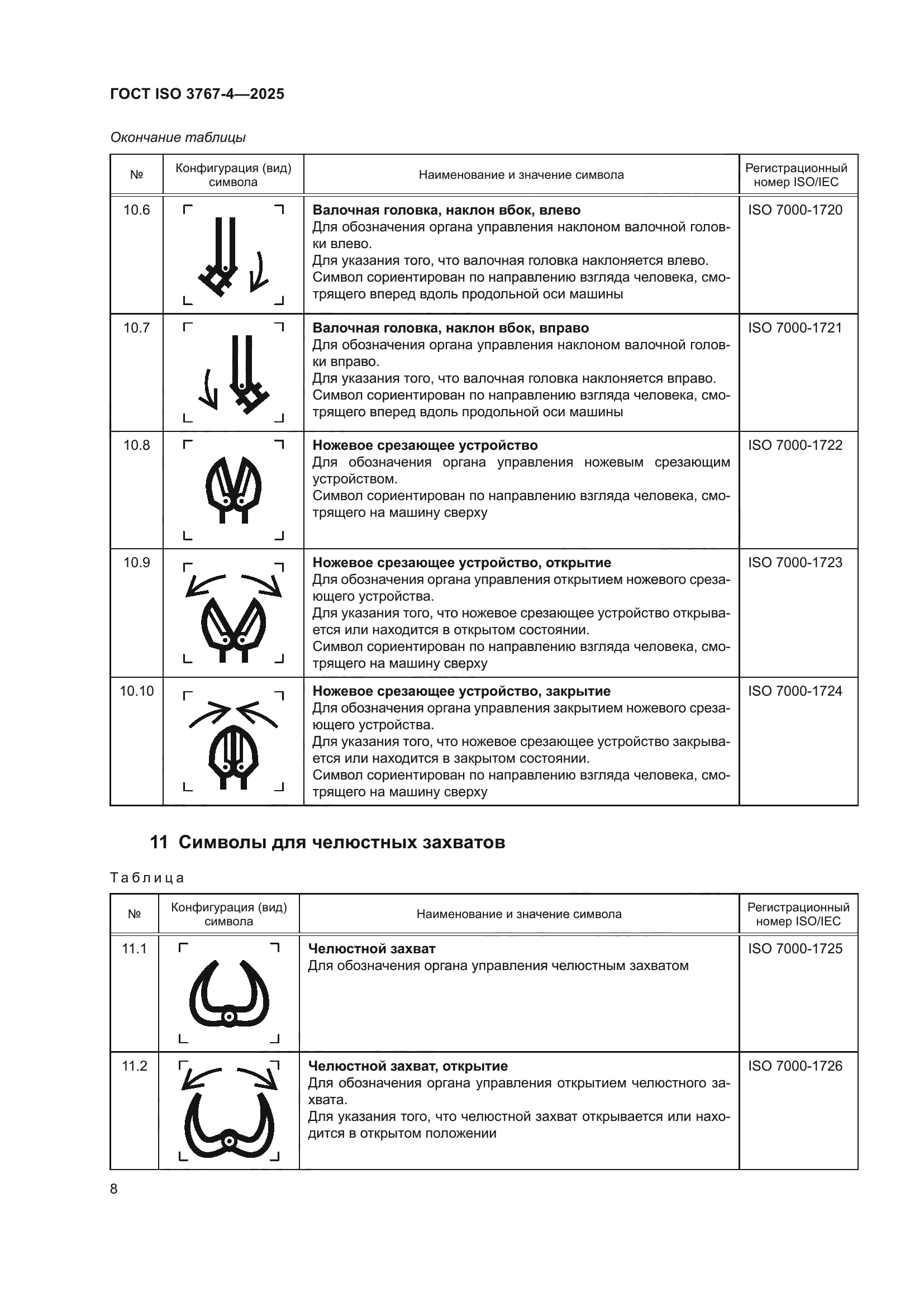 ГОСТ ISO 3767-4-2025