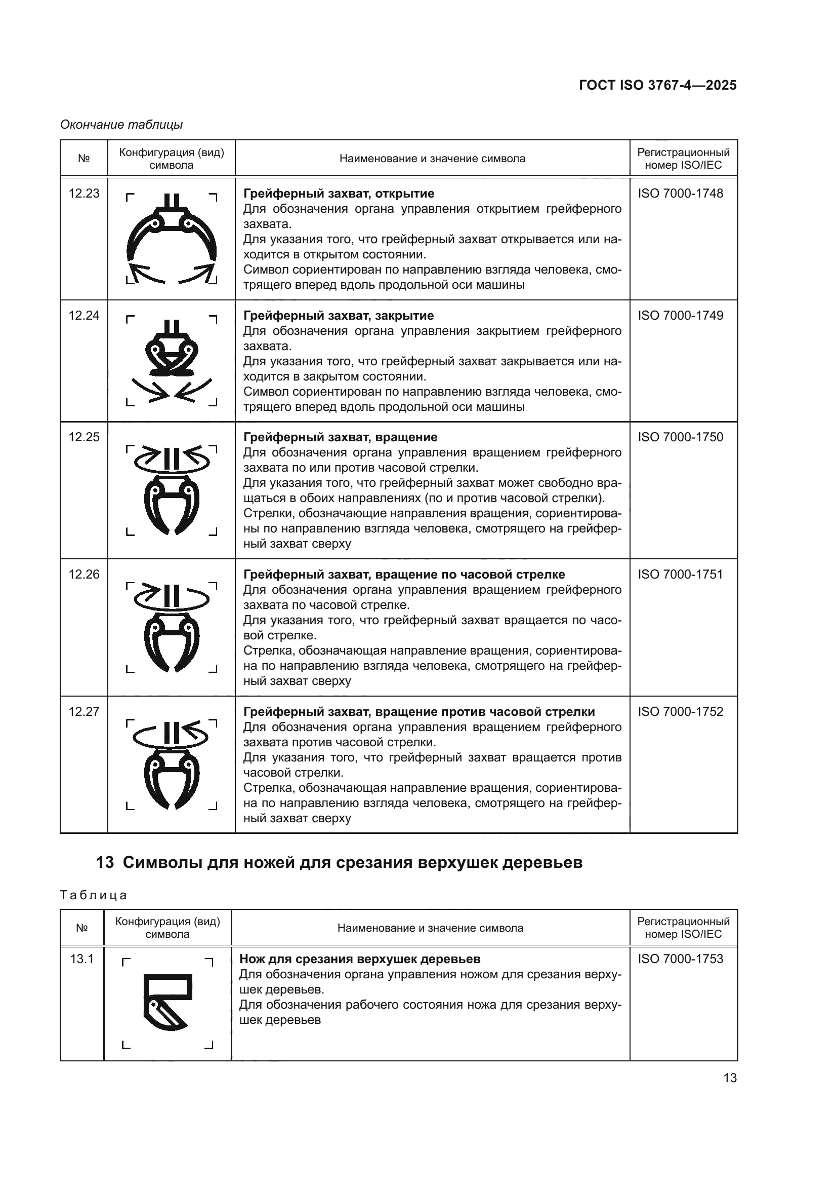 ГОСТ ISO 3767-4-2025