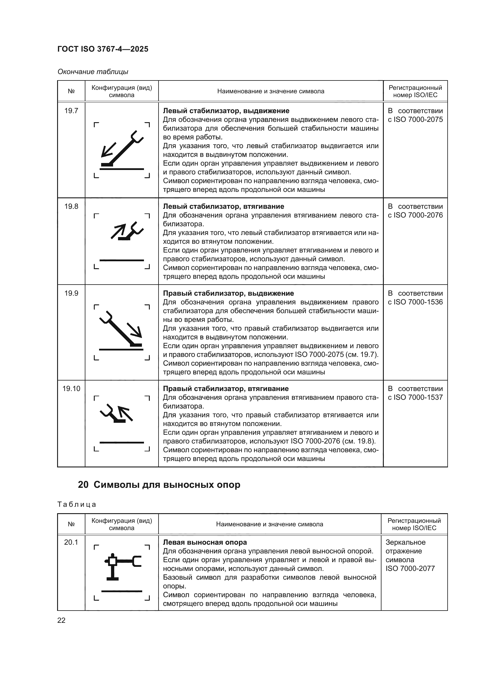 ГОСТ ISO 3767-4-2025