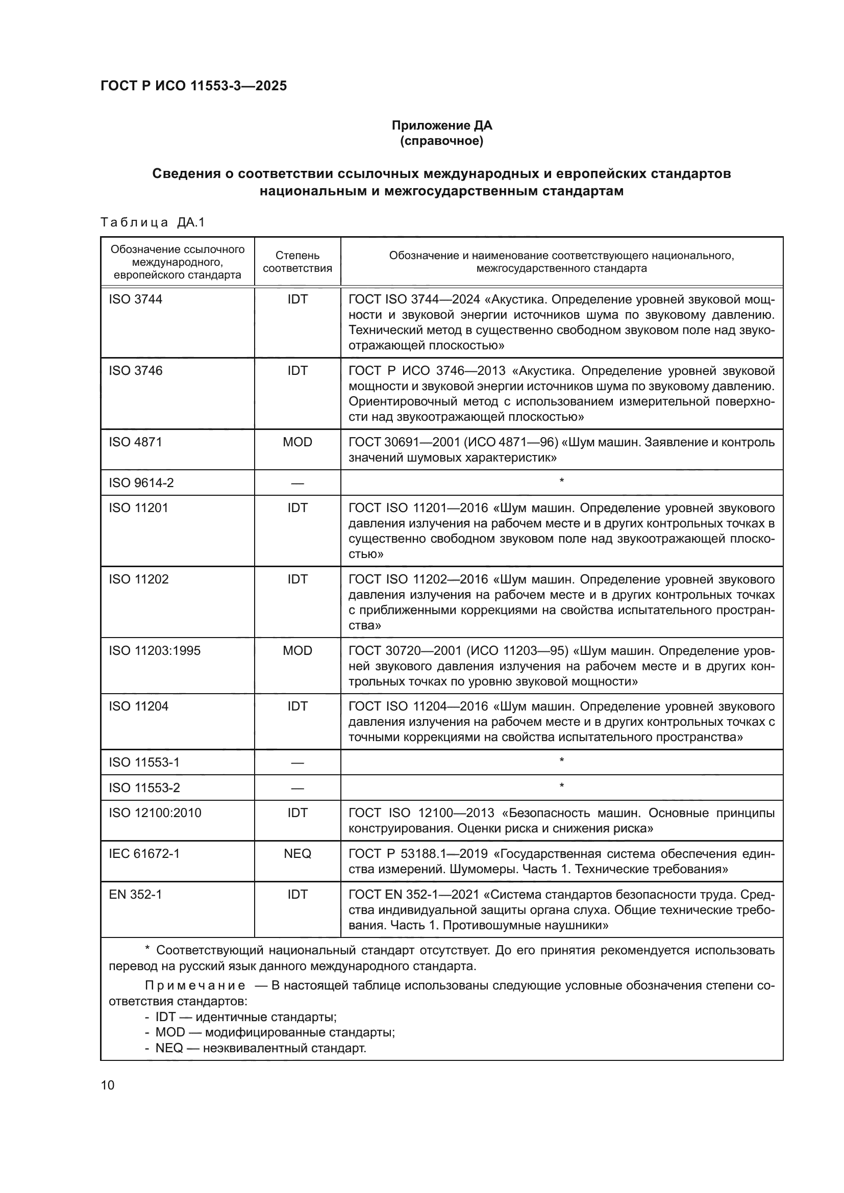 ГОСТ Р ИСО 11553-3-2025