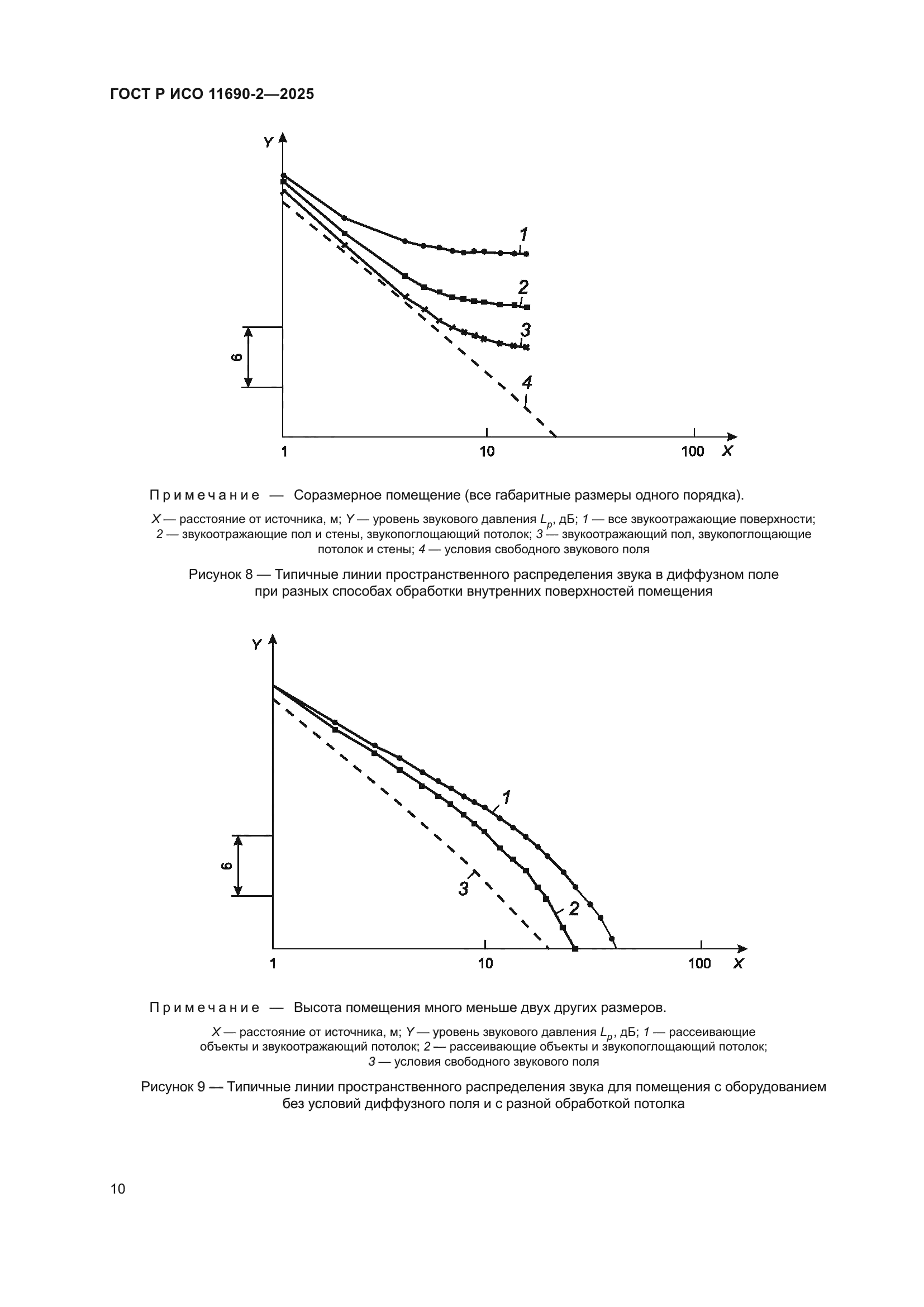 ГОСТ Р ИСО 11690-2-2025