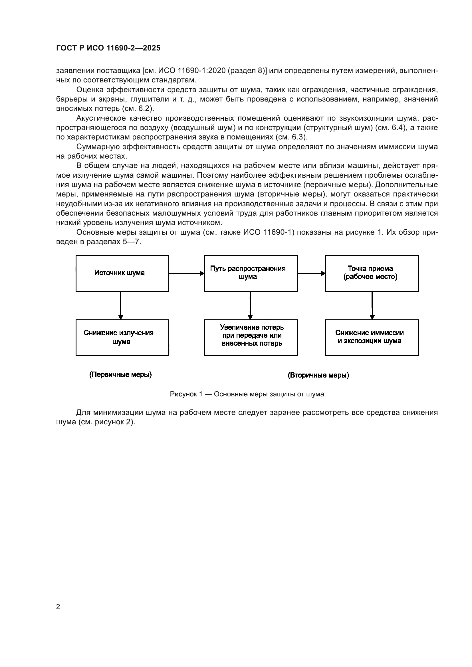 ГОСТ Р ИСО 11690-2-2025