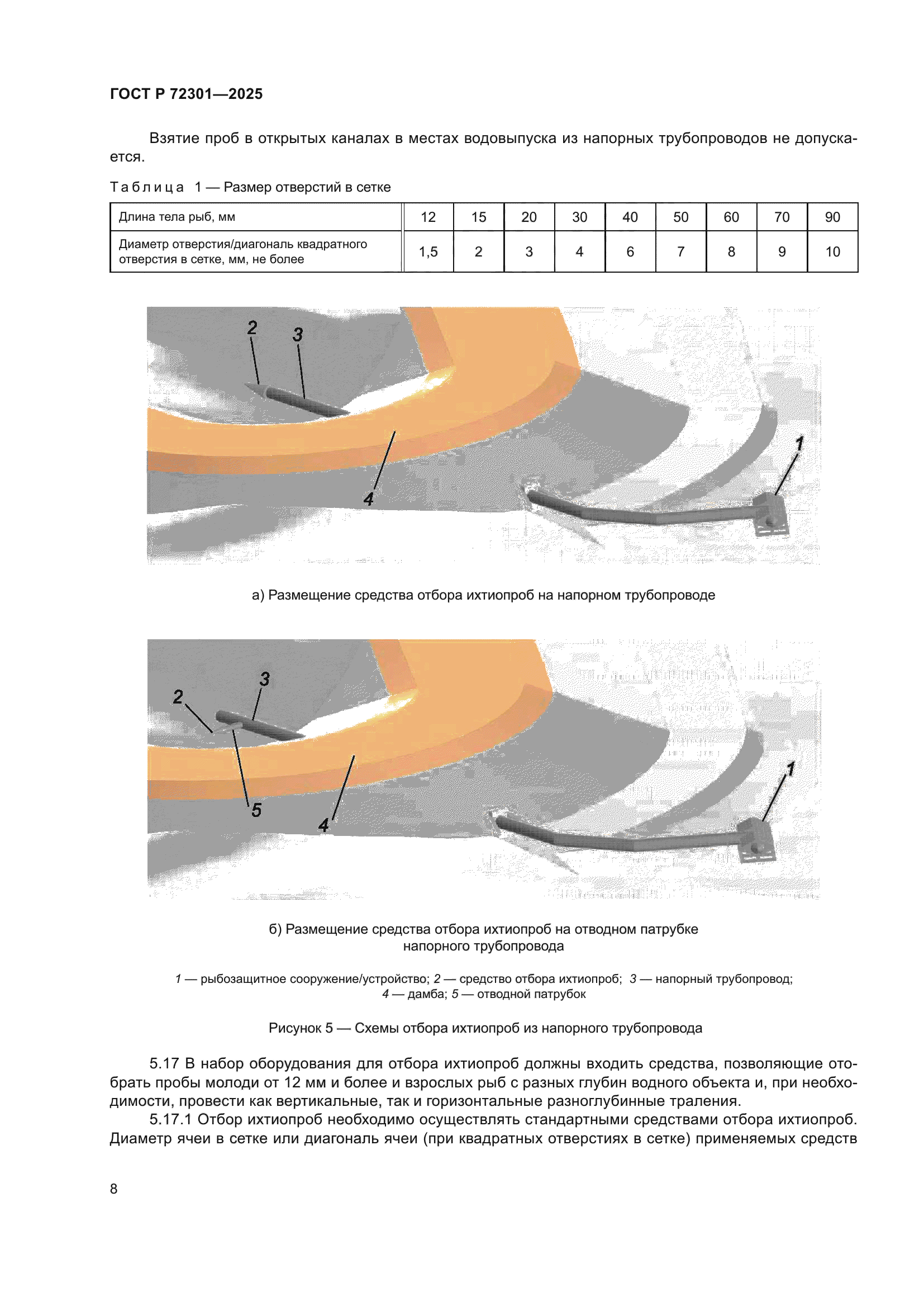 ГОСТ Р 72301-2025